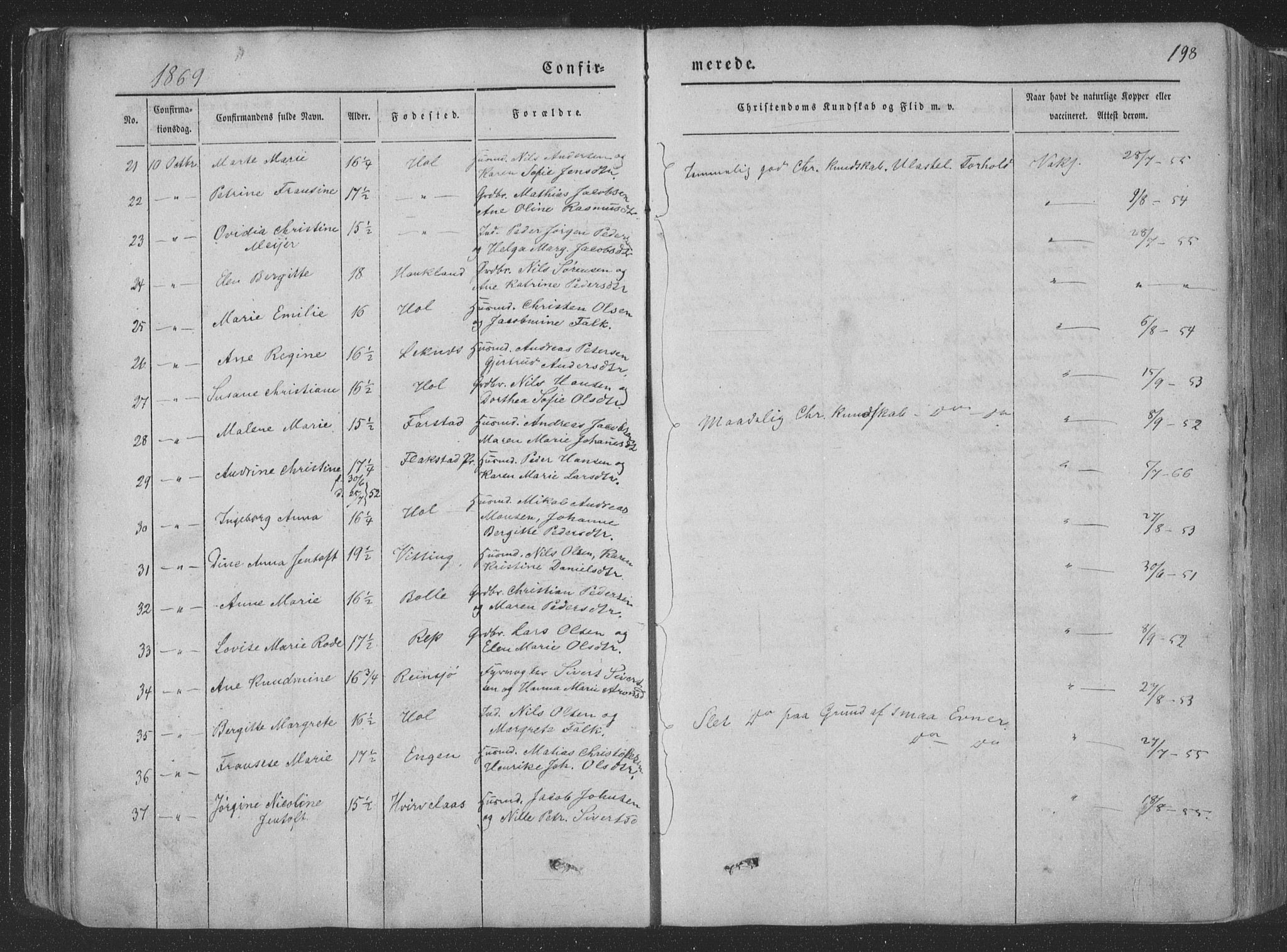 Ministerialprotokoller, klokkerbøker og fødselsregistre - Nordland, AV/SAT-A-1459/881/L1165: Parish register (copy) no. 881C02, 1854-1876, p. 198