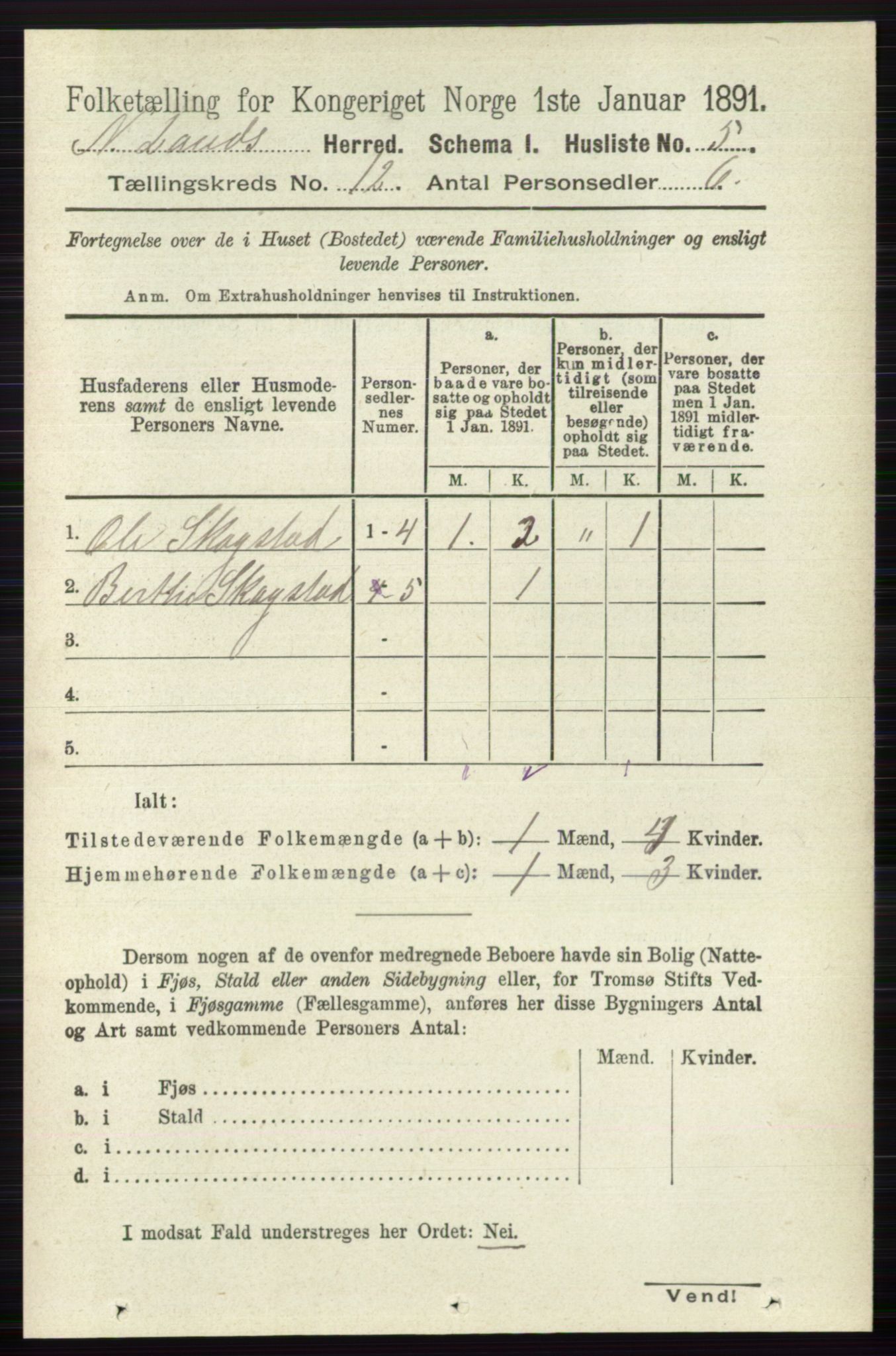 RA, 1891 census for 0538 Nordre Land, 1891, p. 3183