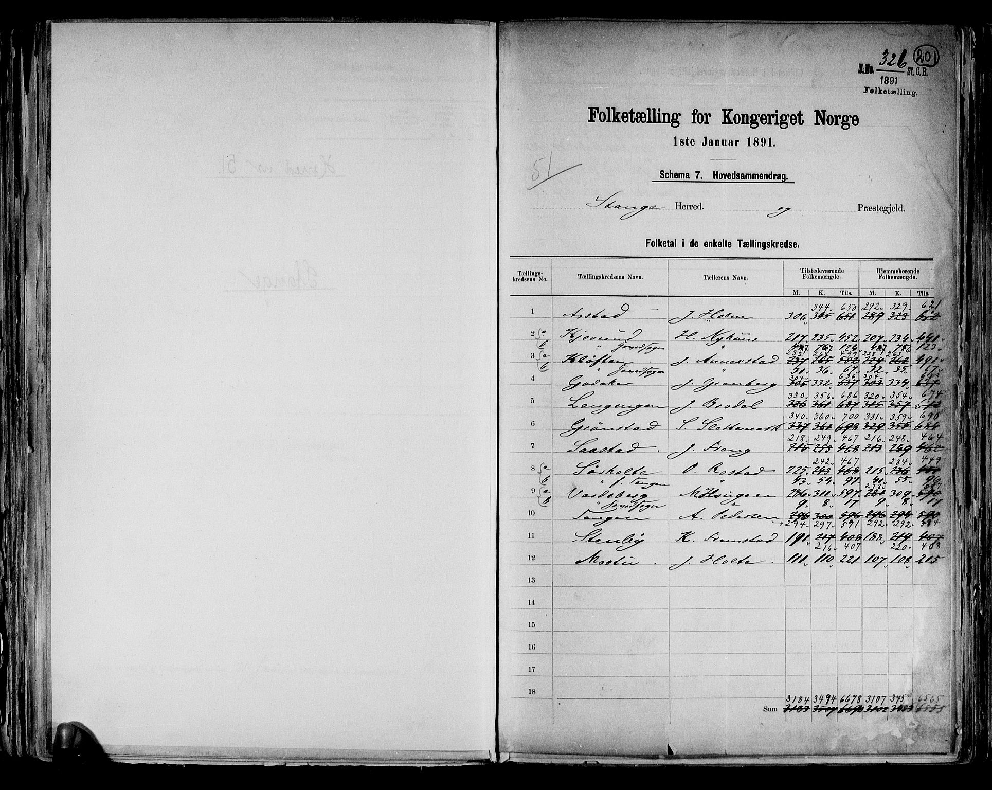 RA, 1891 census for 0417 Stange, 1891, p. 2