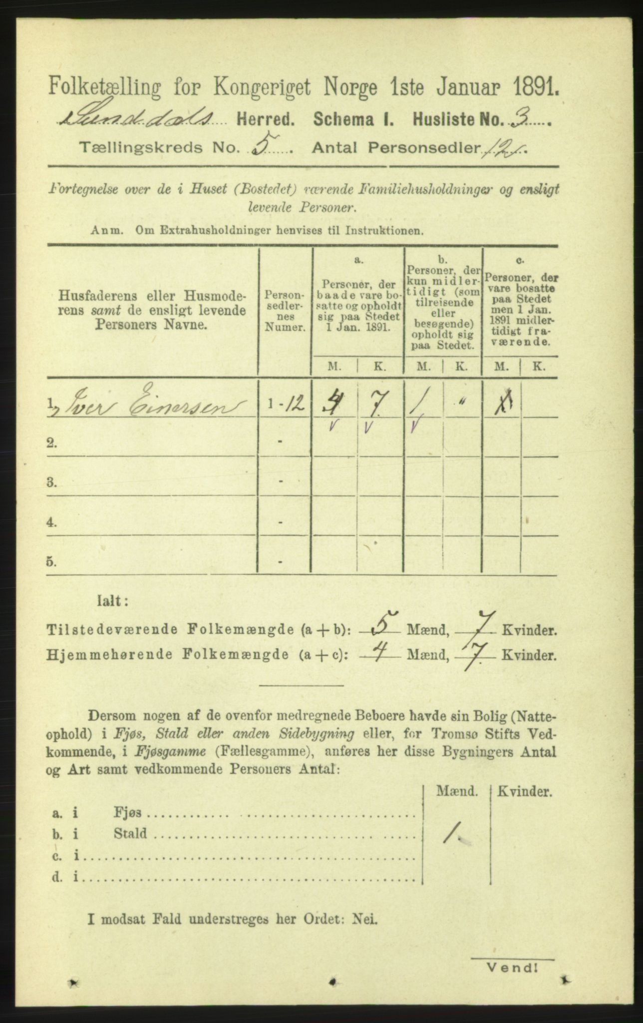 RA, 1891 census for 1563 Sunndal, 1891, p. 1197