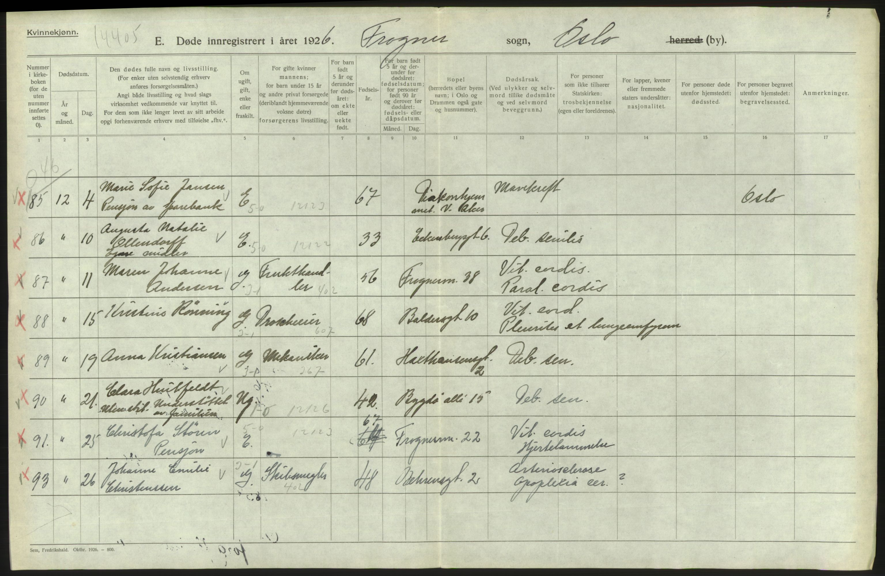 Statistisk sentralbyrå, Sosiodemografiske emner, Befolkning, AV/RA-S-2228/D/Df/Dfc/Dfcf/L0010: Oslo: Døde kvinner, dødfødte, 1926, p. 132