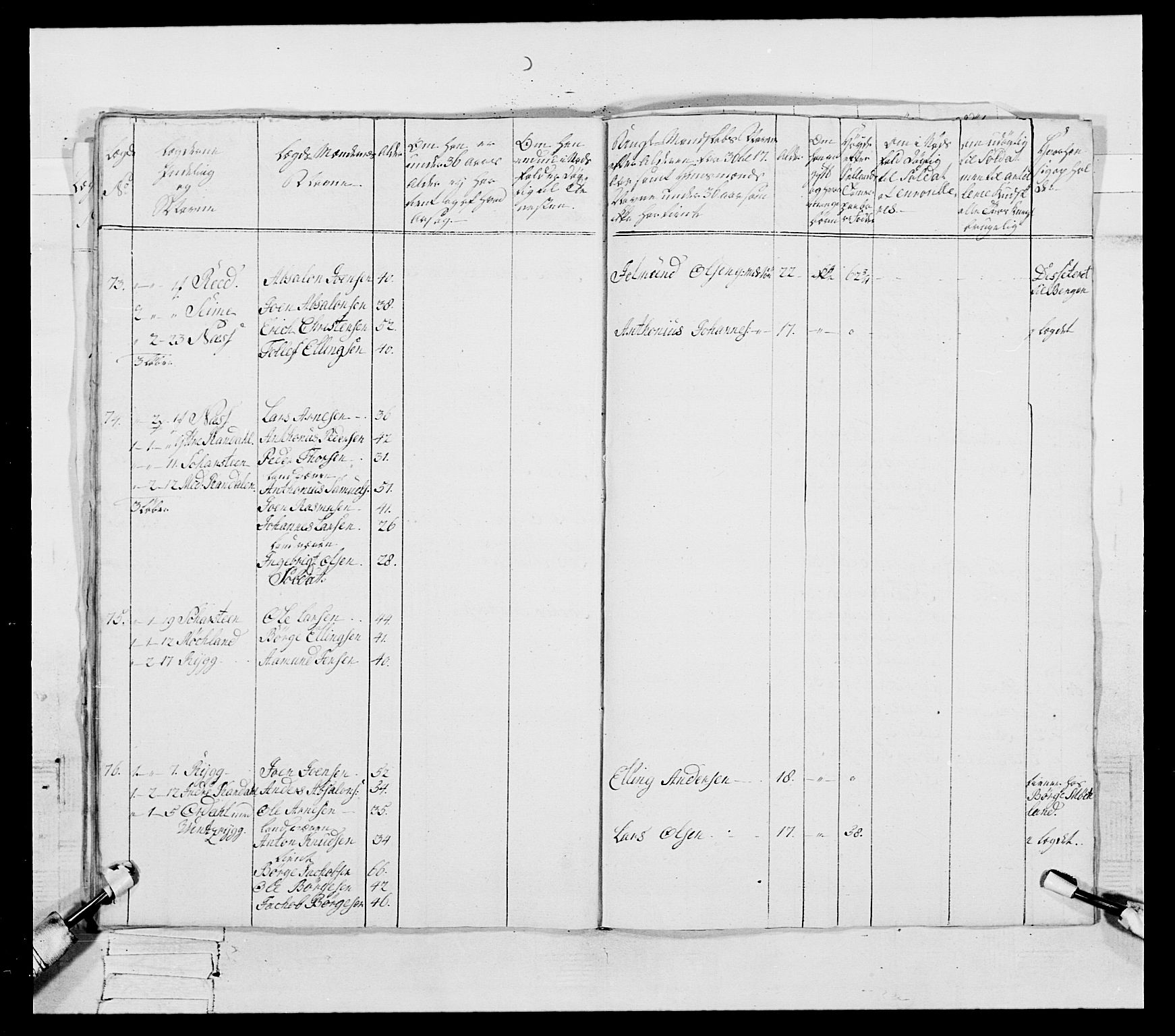 Generalitets- og kommissariatskollegiet, Det kongelige norske kommissariatskollegium, AV/RA-EA-5420/E/Eh/L0091: 1. Bergenhusiske nasjonale infanteriregiment, 1780-1783, p. 122