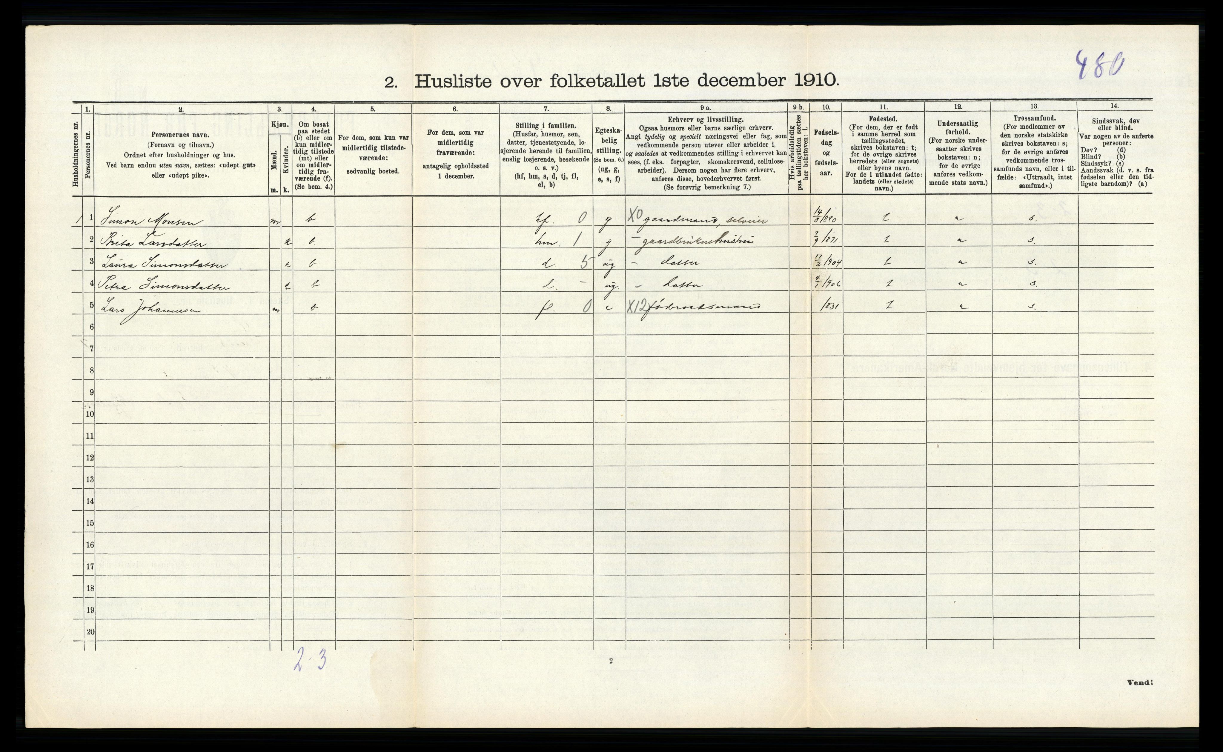 RA, 1910 census for Sund, 1910, p. 191