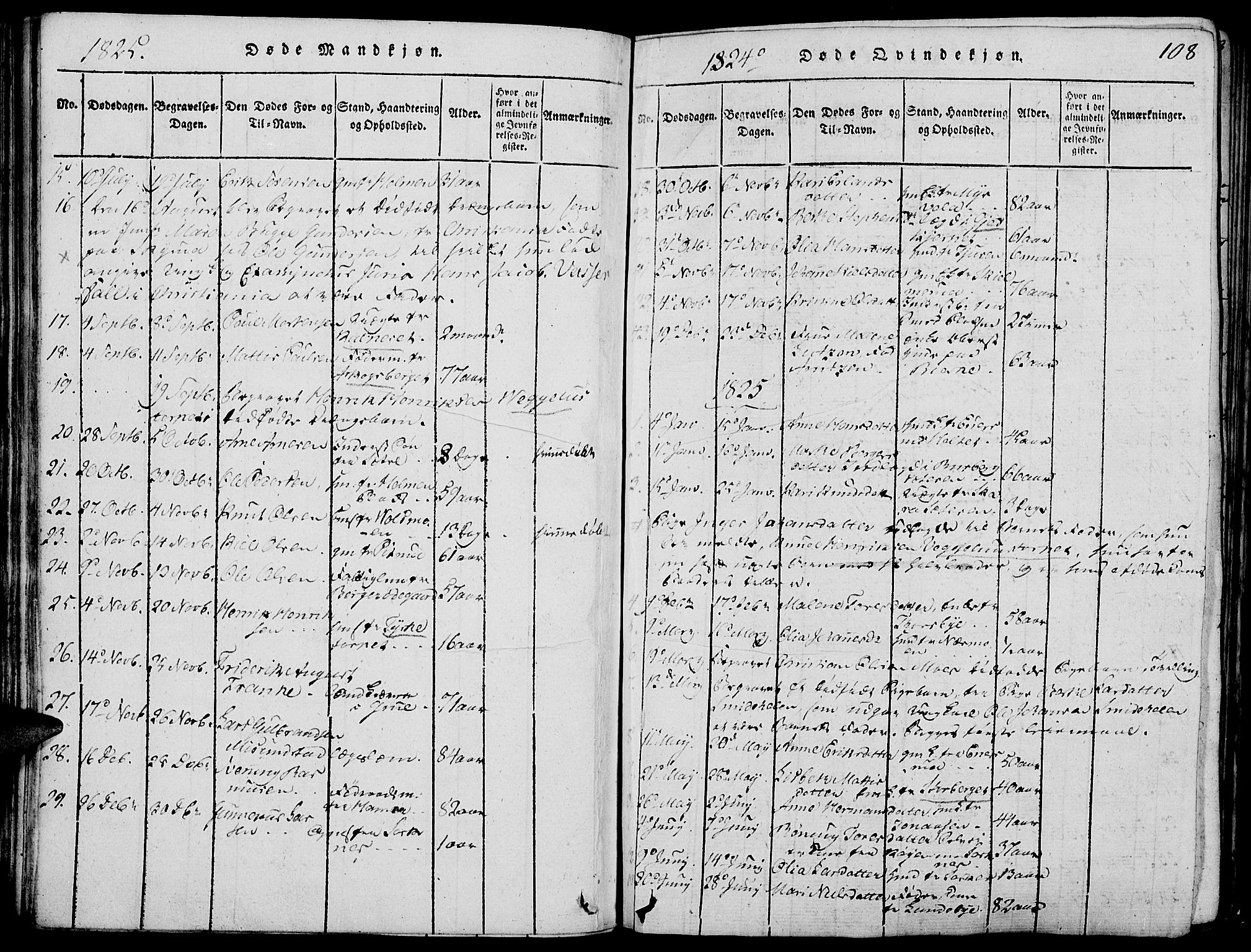 Grue prestekontor, SAH/PREST-036/H/Ha/Hab/L0002: Parish register (copy) no. 2, 1815-1841, p. 108