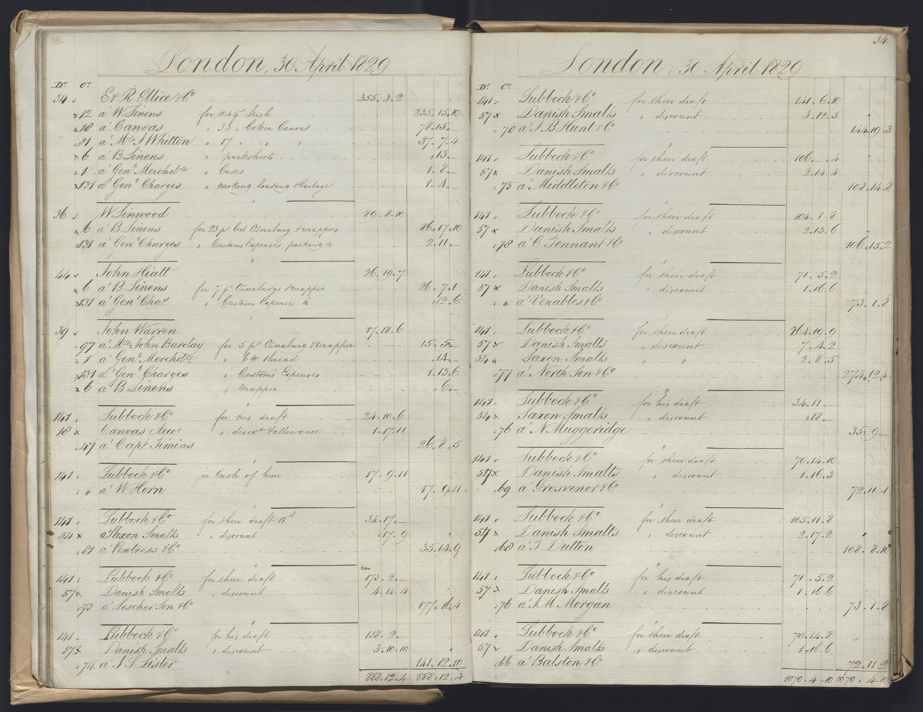 Smith, Goodhall & Reeves, RA/PA-0586/R/L0001: Dagbok (Daybook) A, 1829-1831, p. 33-34