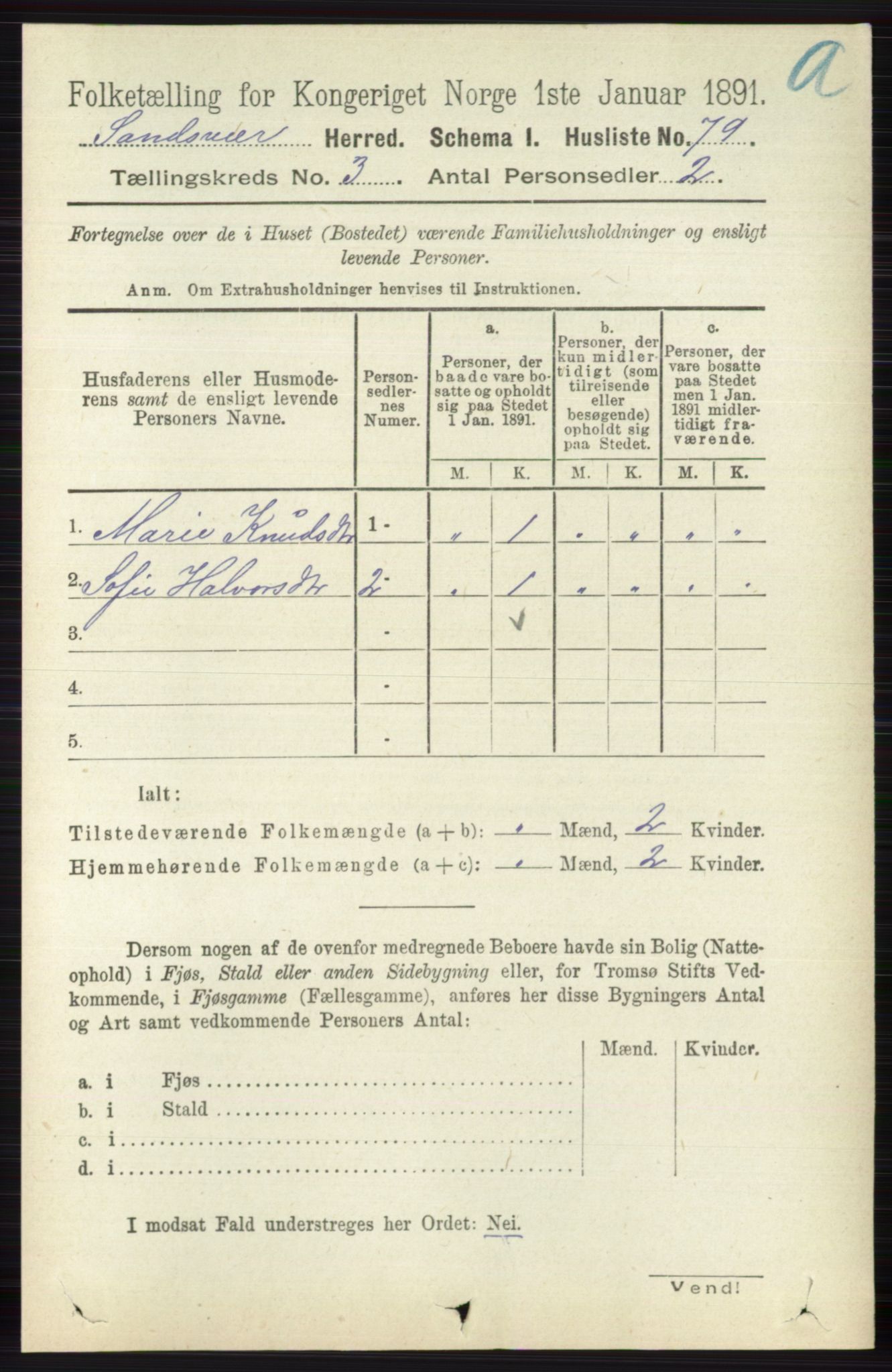 RA, 1891 census for 0629 Sandsvær, 1891, p. 1281