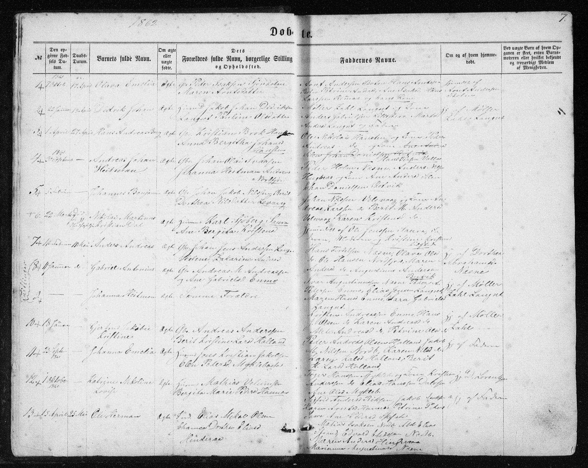 Ministerialprotokoller, klokkerbøker og fødselsregistre - Nordland, SAT/A-1459/838/L0556: Parish register (copy) no. 838C03, 1861-1893, p. 7