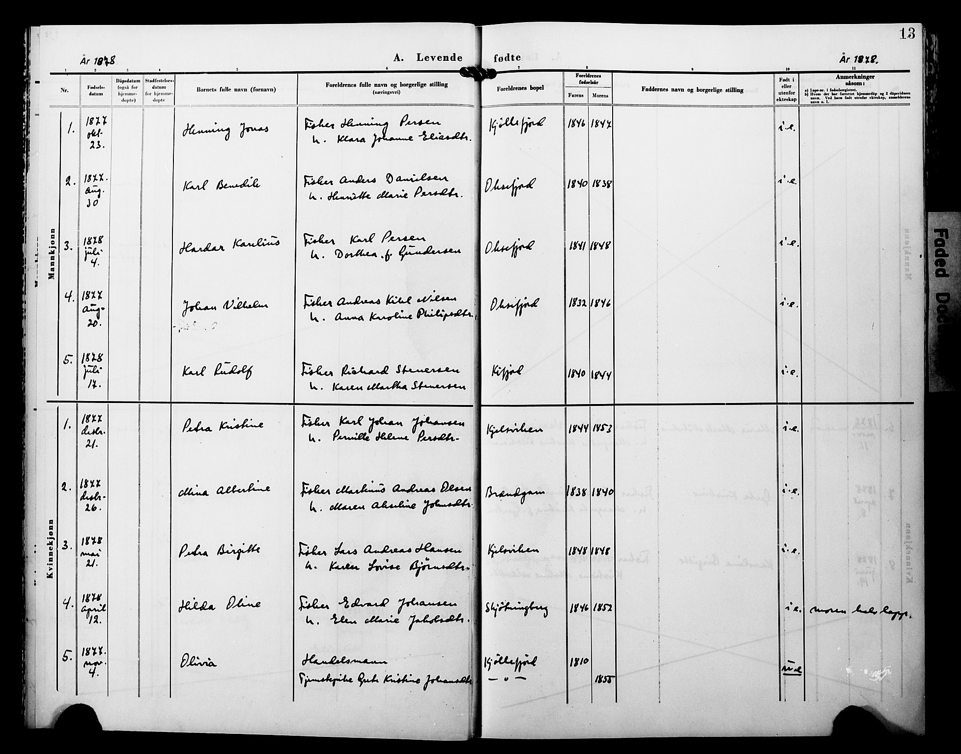 Lebesby sokneprestkontor, AV/SATØ-S-1353/H/Ha/L0005kirke: Parish register (official) no. 5, 1870-1902, p. 13