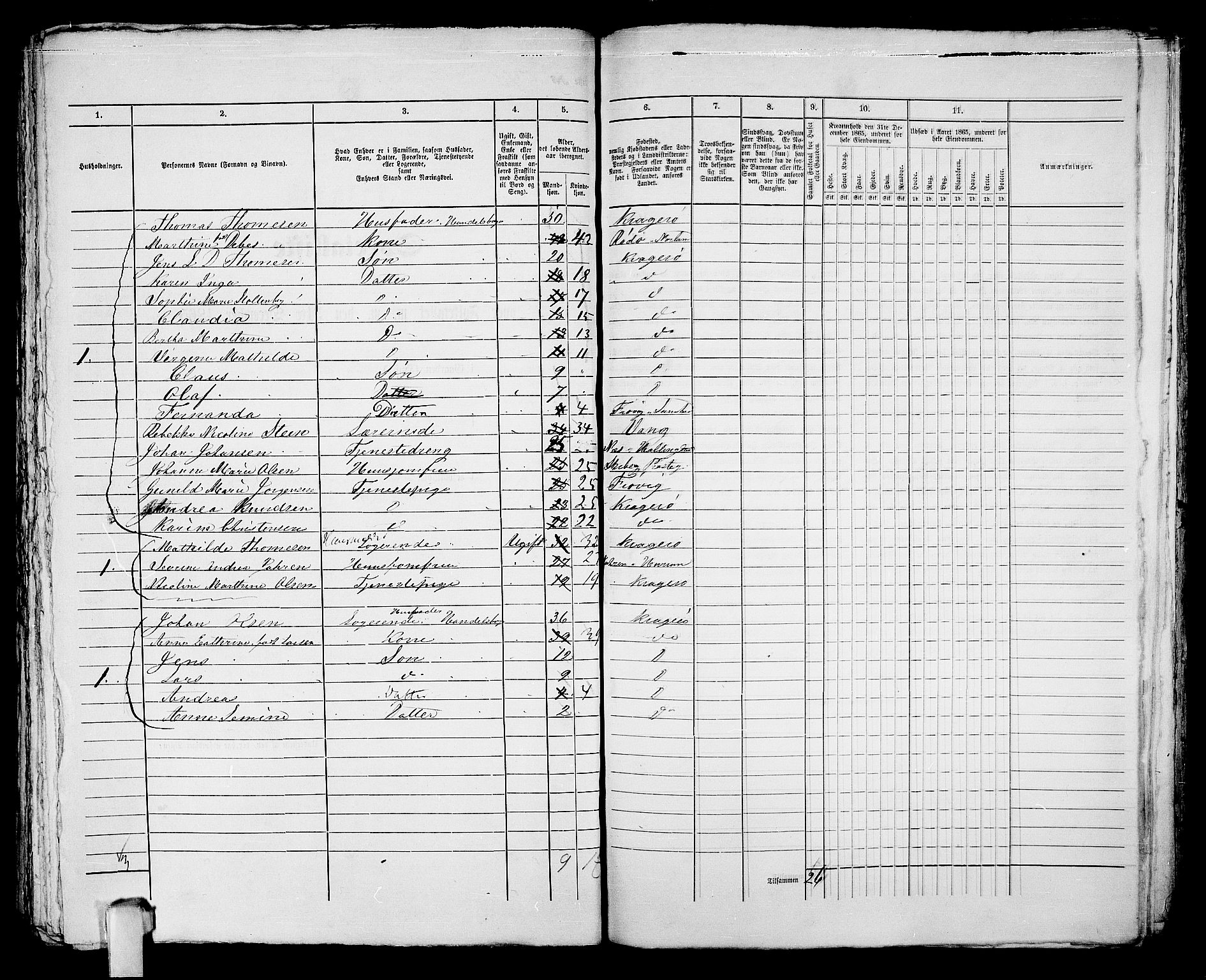 RA, 1865 census for Kragerø/Kragerø, 1865, p. 1097