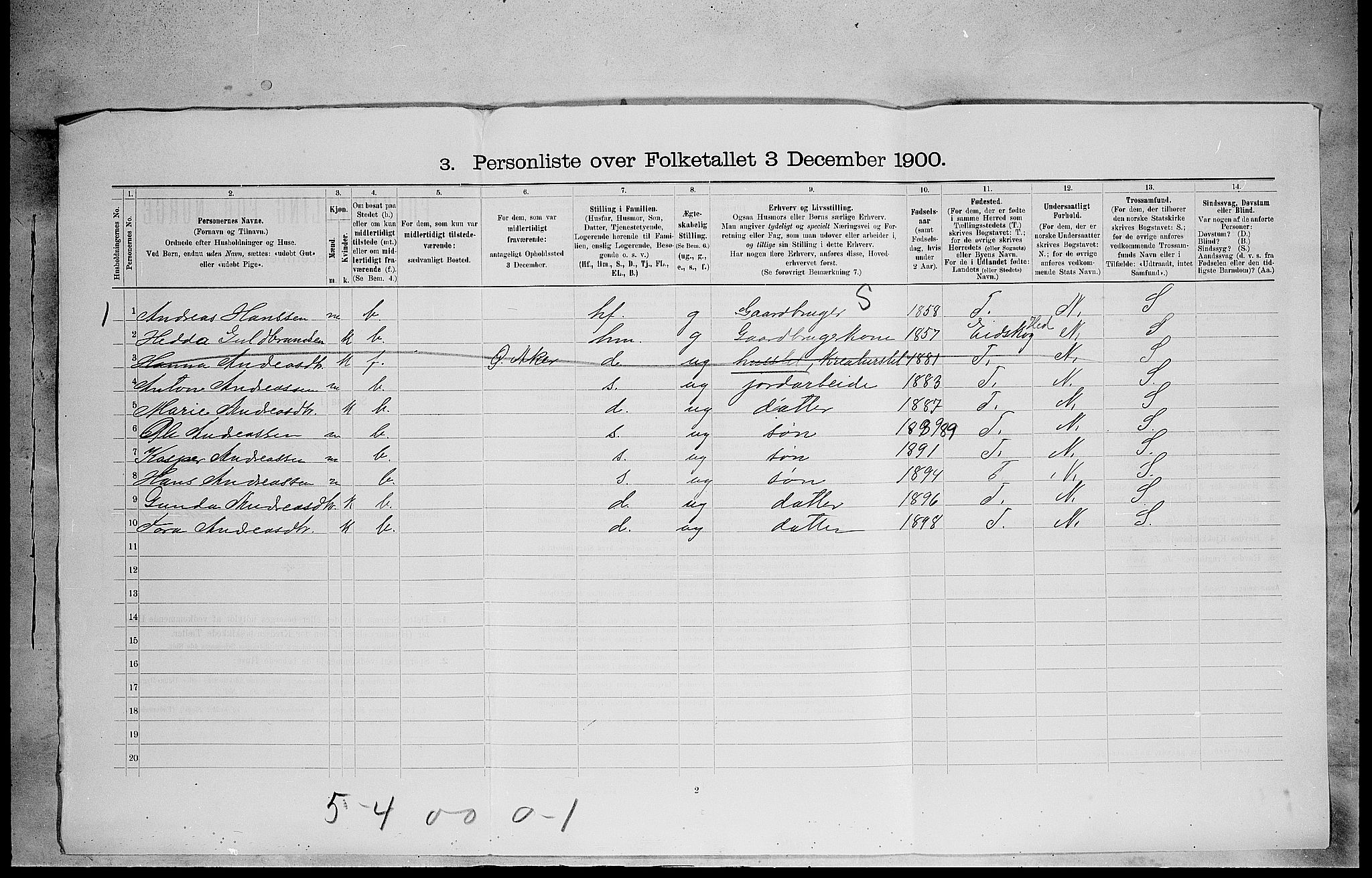 SAH, 1900 census for Vinger, 1900, p. 922