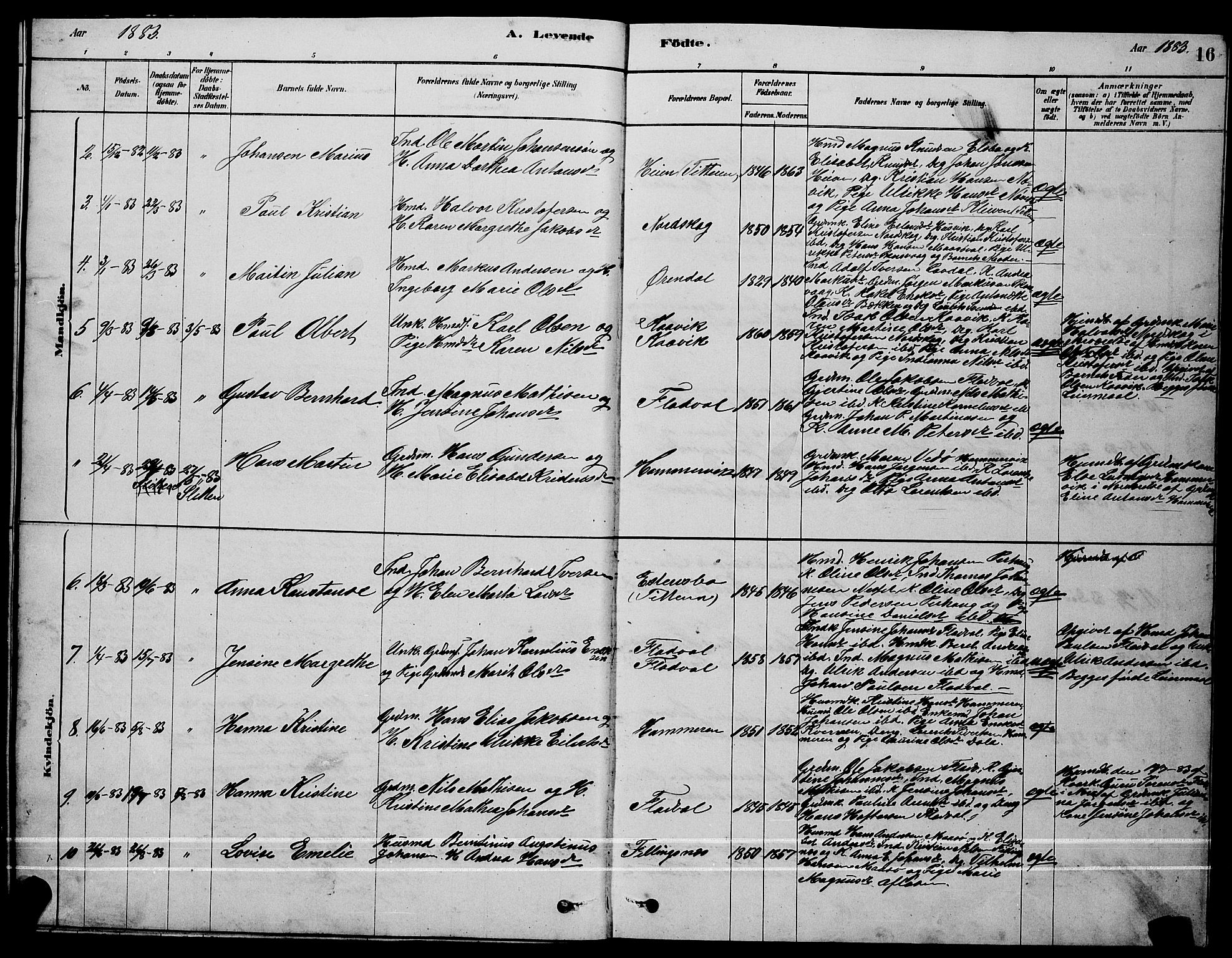 Ministerialprotokoller, klokkerbøker og fødselsregistre - Sør-Trøndelag, SAT/A-1456/641/L0597: Parish register (copy) no. 641C01, 1878-1893, p. 16