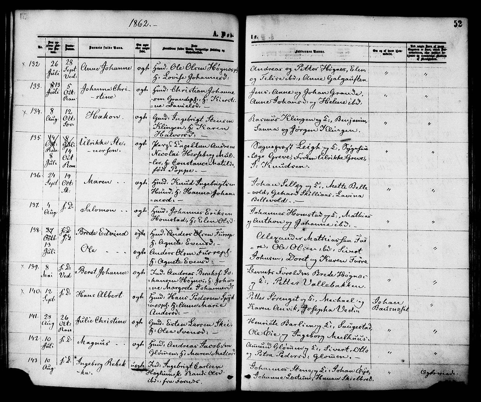 Ministerialprotokoller, klokkerbøker og fødselsregistre - Nord-Trøndelag, SAT/A-1458/764/L0553: Parish register (official) no. 764A08, 1858-1880, p. 52