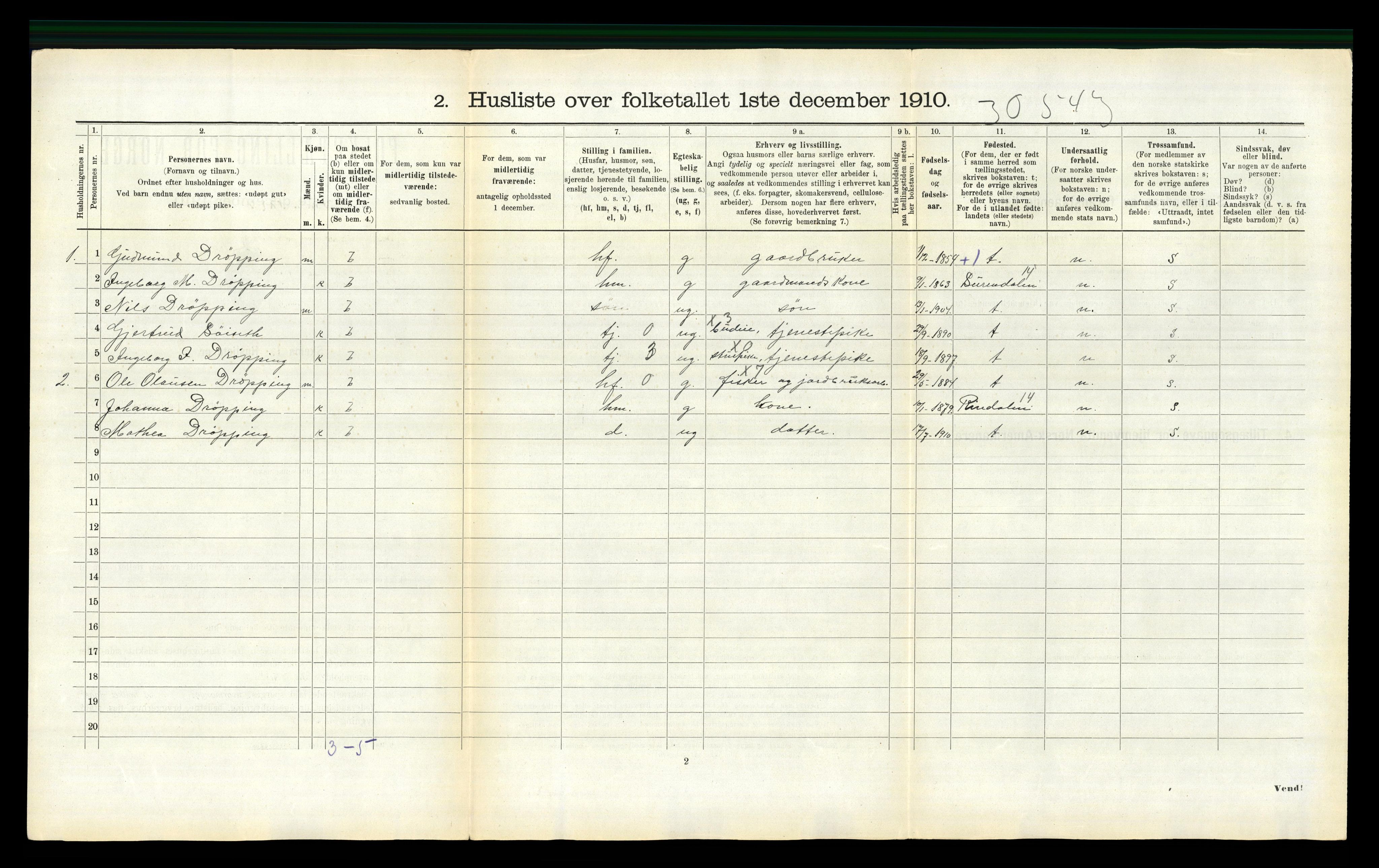 RA, 1910 census for Stangvik, 1910, p. 195