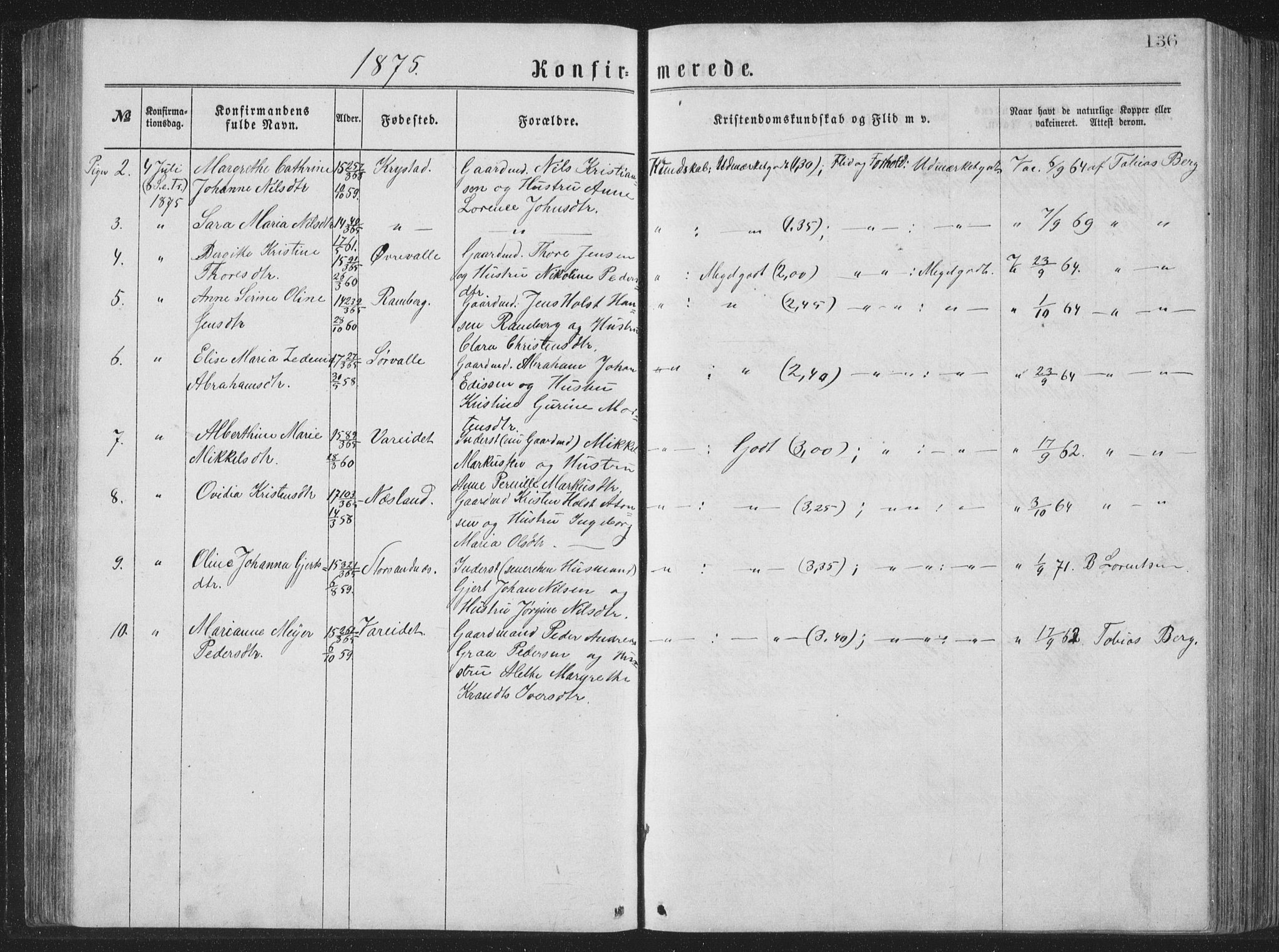 Ministerialprotokoller, klokkerbøker og fødselsregistre - Nordland, AV/SAT-A-1459/885/L1213: Parish register (copy) no. 885C02, 1874-1892, p. 136