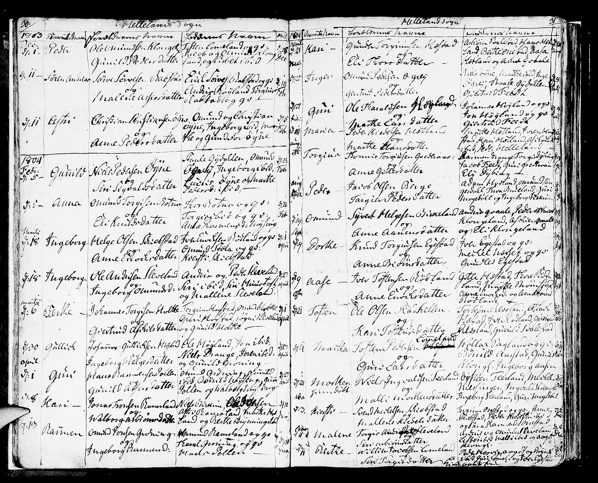 Helleland sokneprestkontor, SAST/A-101810: Parish register (official) no. A 3 /1, 1791-1817, p. 30-31