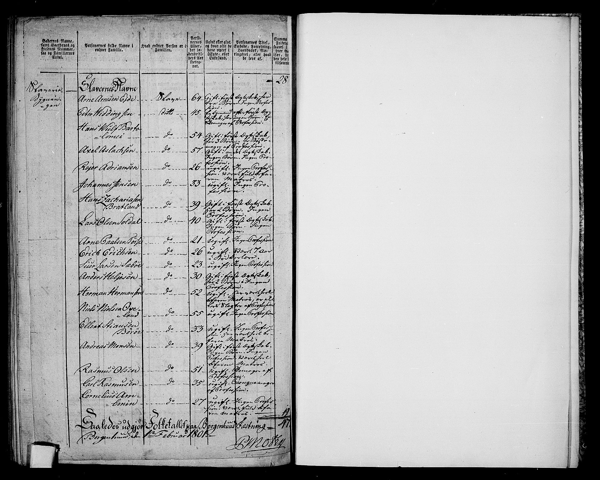 RA, 1801 census for 1301 Bergen, 1801, p. 284b
