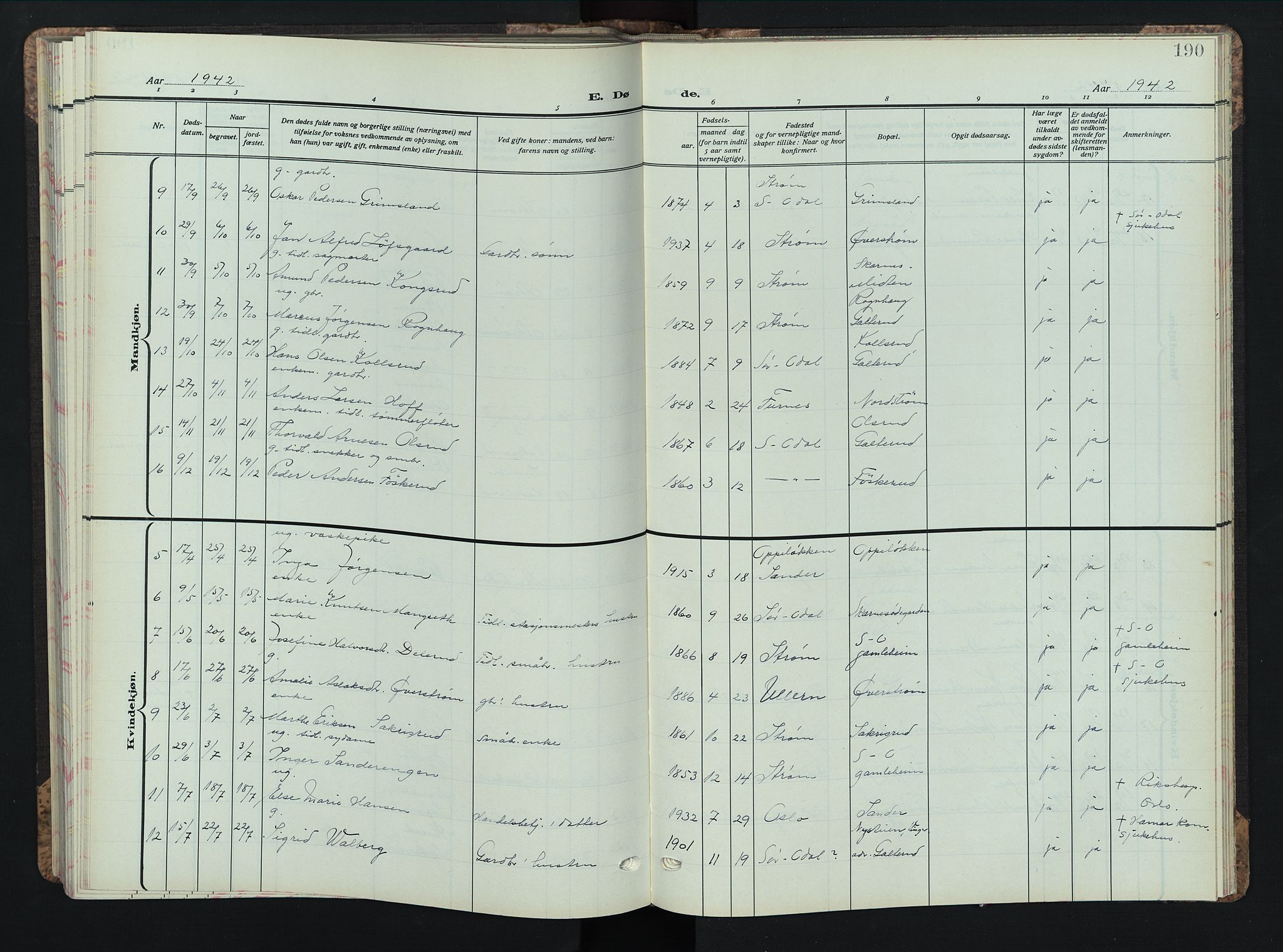 Sør-Odal prestekontor, AV/SAH-PREST-030/H/Ha/Hab/L0013: Parish register (copy) no. 13, 1933-1951, p. 190