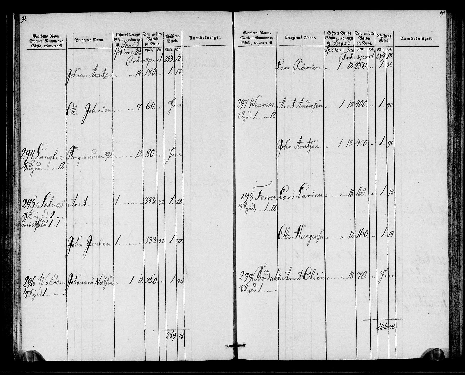 Rentekammeret inntil 1814, Realistisk ordnet avdeling, AV/RA-EA-4070/N/Ne/Nea/L0146: Fosen fogderi. Oppebørselsregister, 1803-1804, p. 49