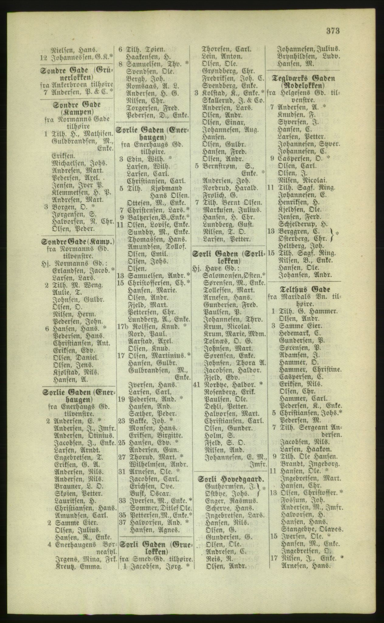 Kristiania/Oslo adressebok, PUBL/-, 1880, p. 373