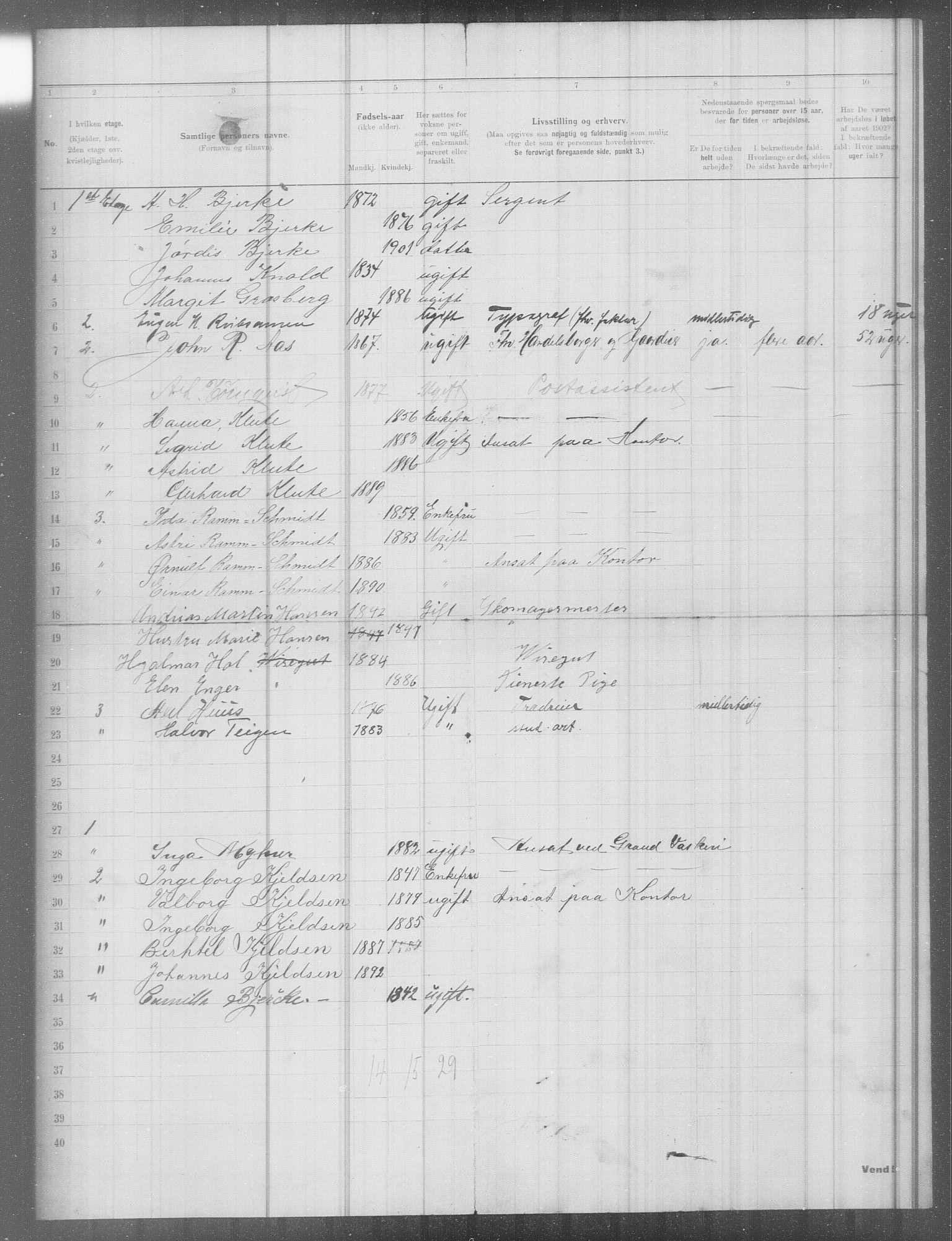 OBA, Municipal Census 1902 for Kristiania, 1902, p. 7687