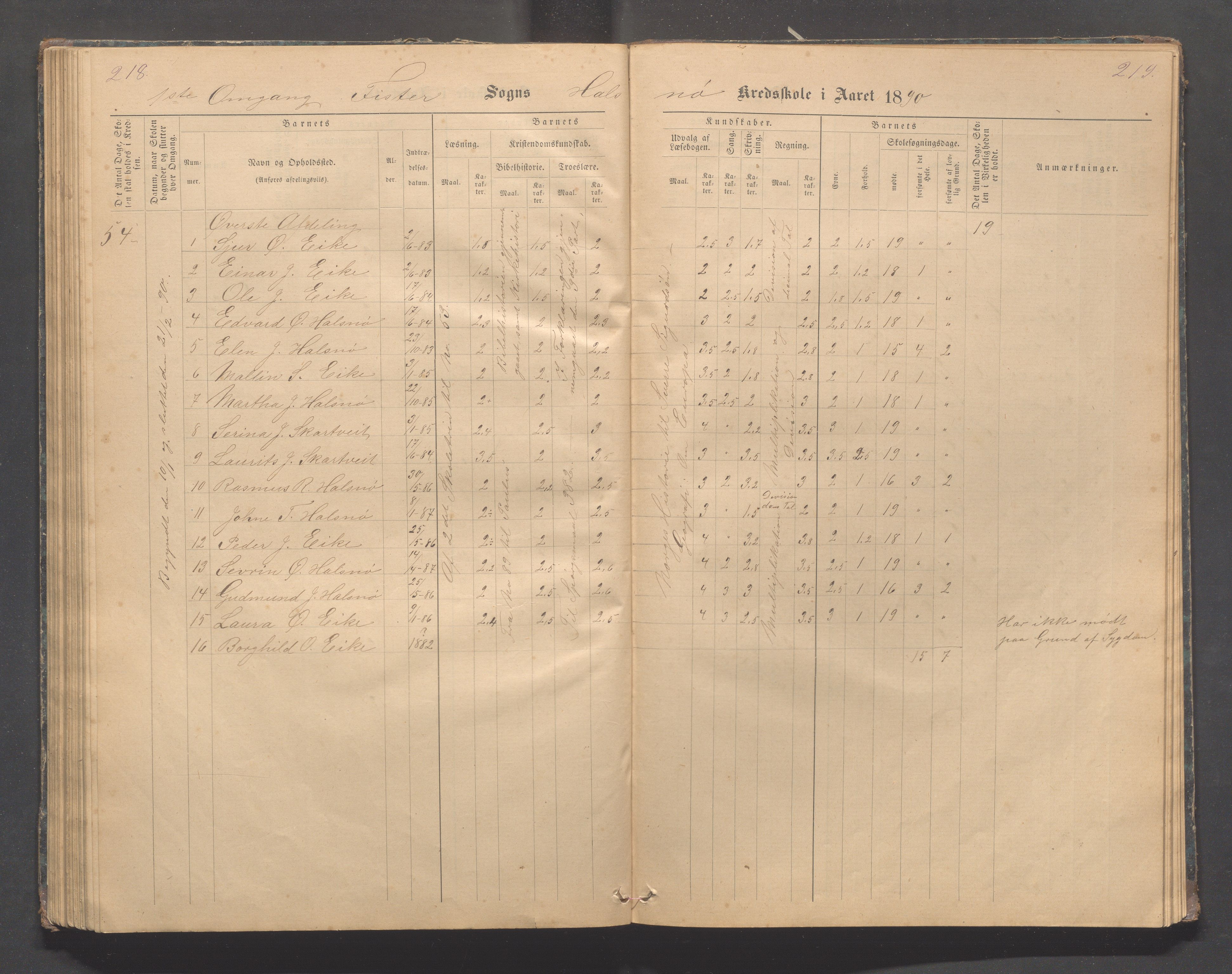 Fister kommune - Fister skule, IKAR/K-100114/H/L0002: Skoleprotokoll , 1877-1889, p. 218-219