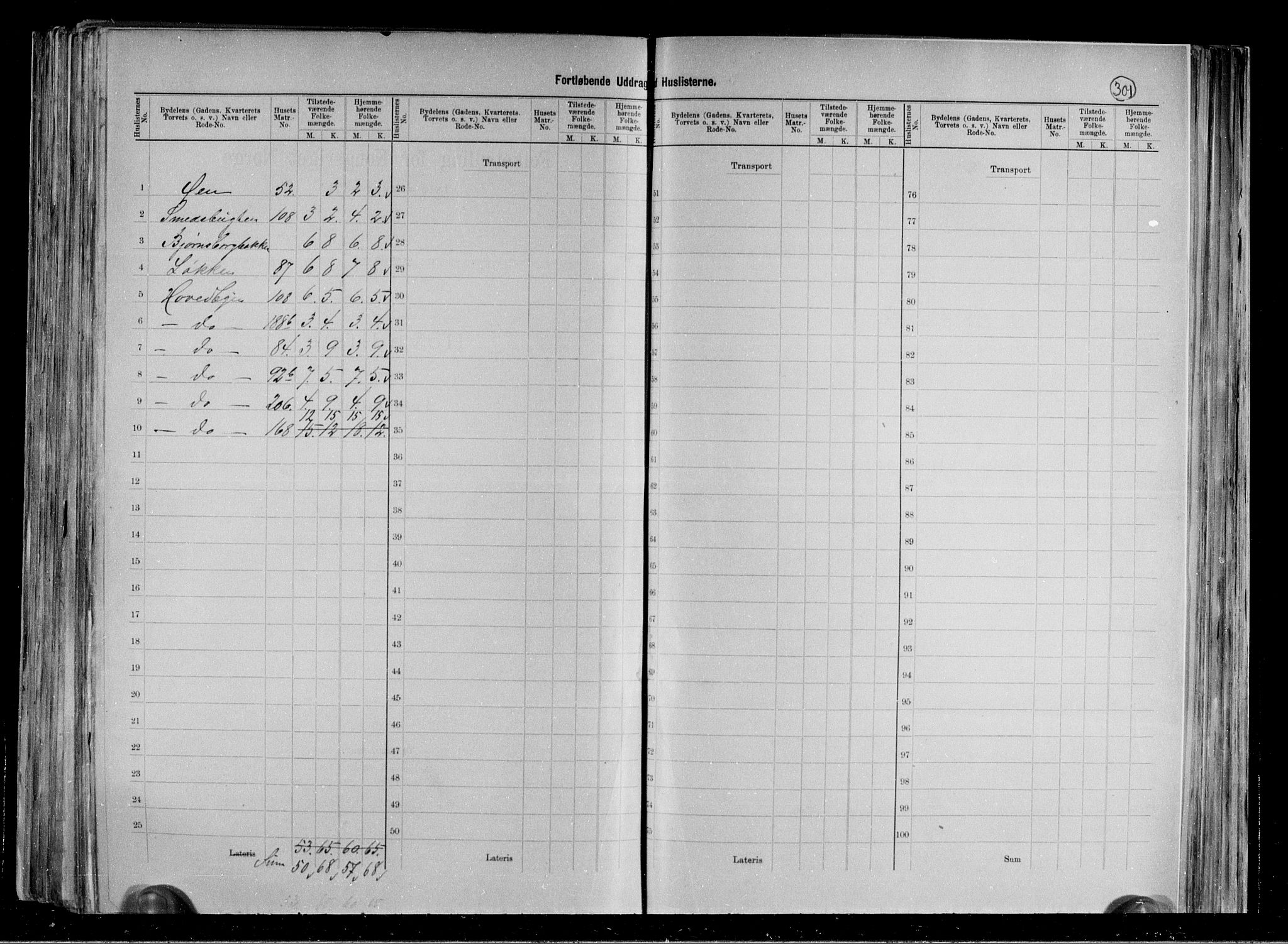 RA, 1891 census for 0801 Kragerø, 1891, p. 86