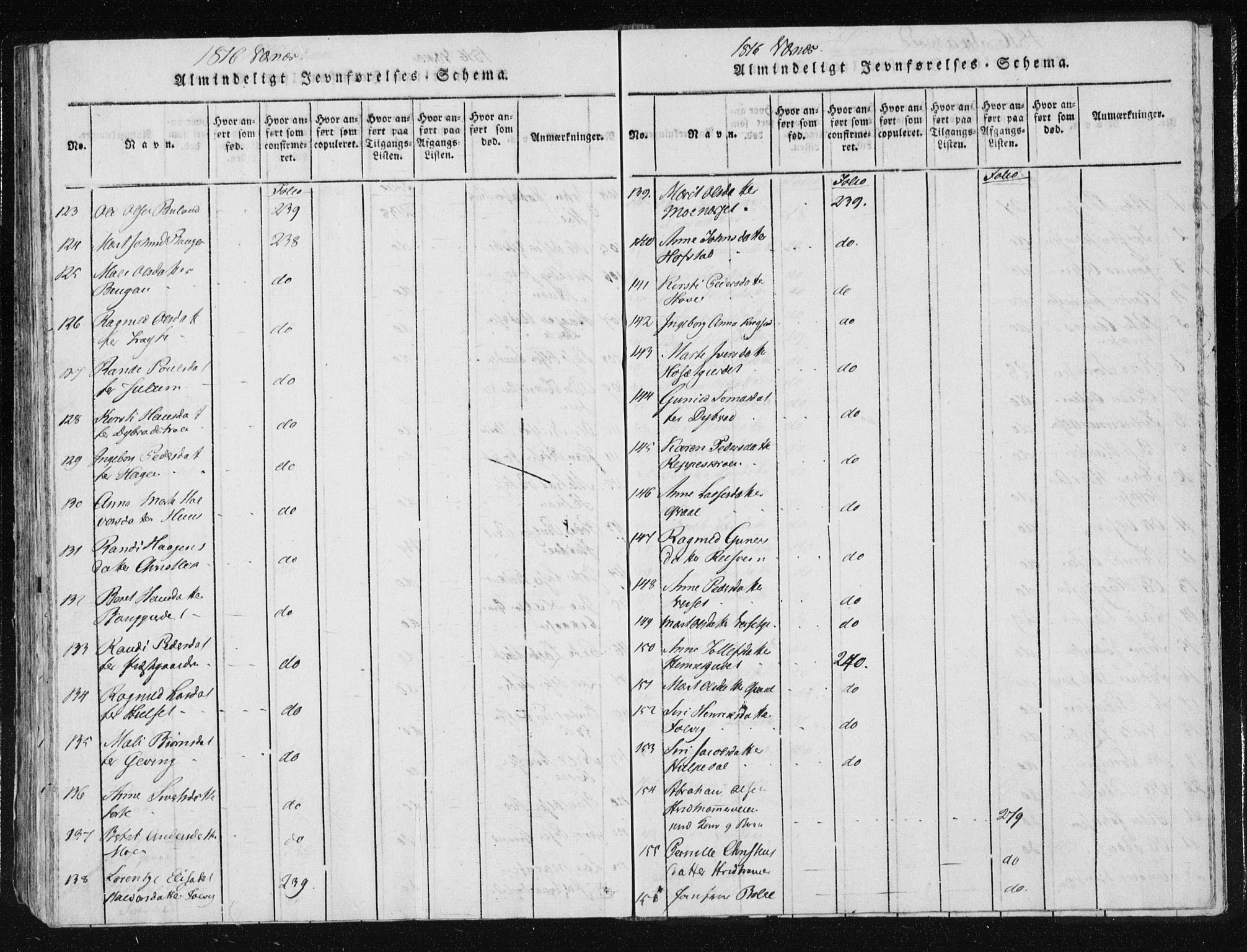 Ministerialprotokoller, klokkerbøker og fødselsregistre - Nord-Trøndelag, SAT/A-1458/709/L0061: Parish register (official) no. 709A08 /1, 1815-1819