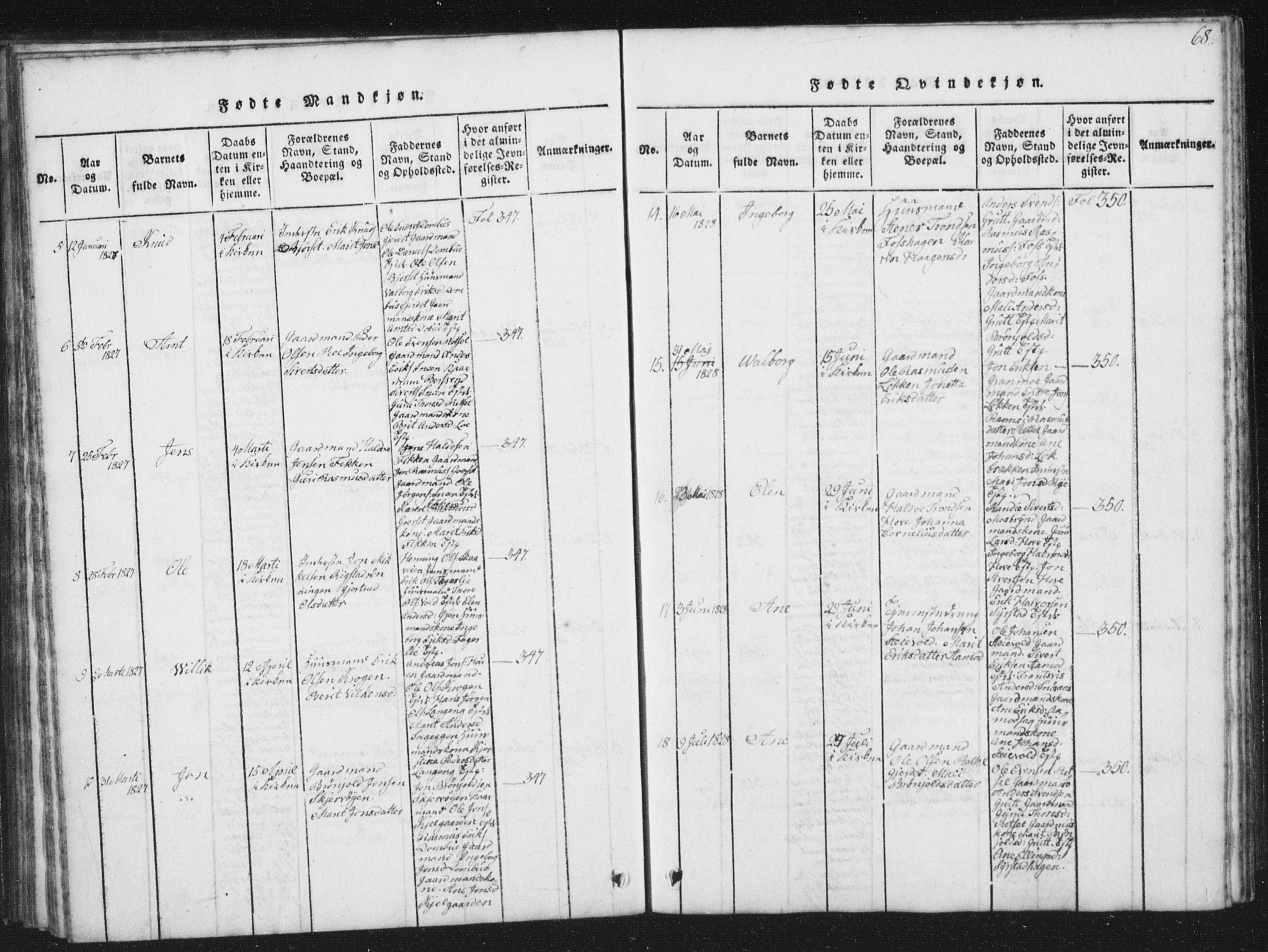 Ministerialprotokoller, klokkerbøker og fødselsregistre - Sør-Trøndelag, AV/SAT-A-1456/672/L0862: Parish register (copy) no. 672C01, 1816-1831, p. 68