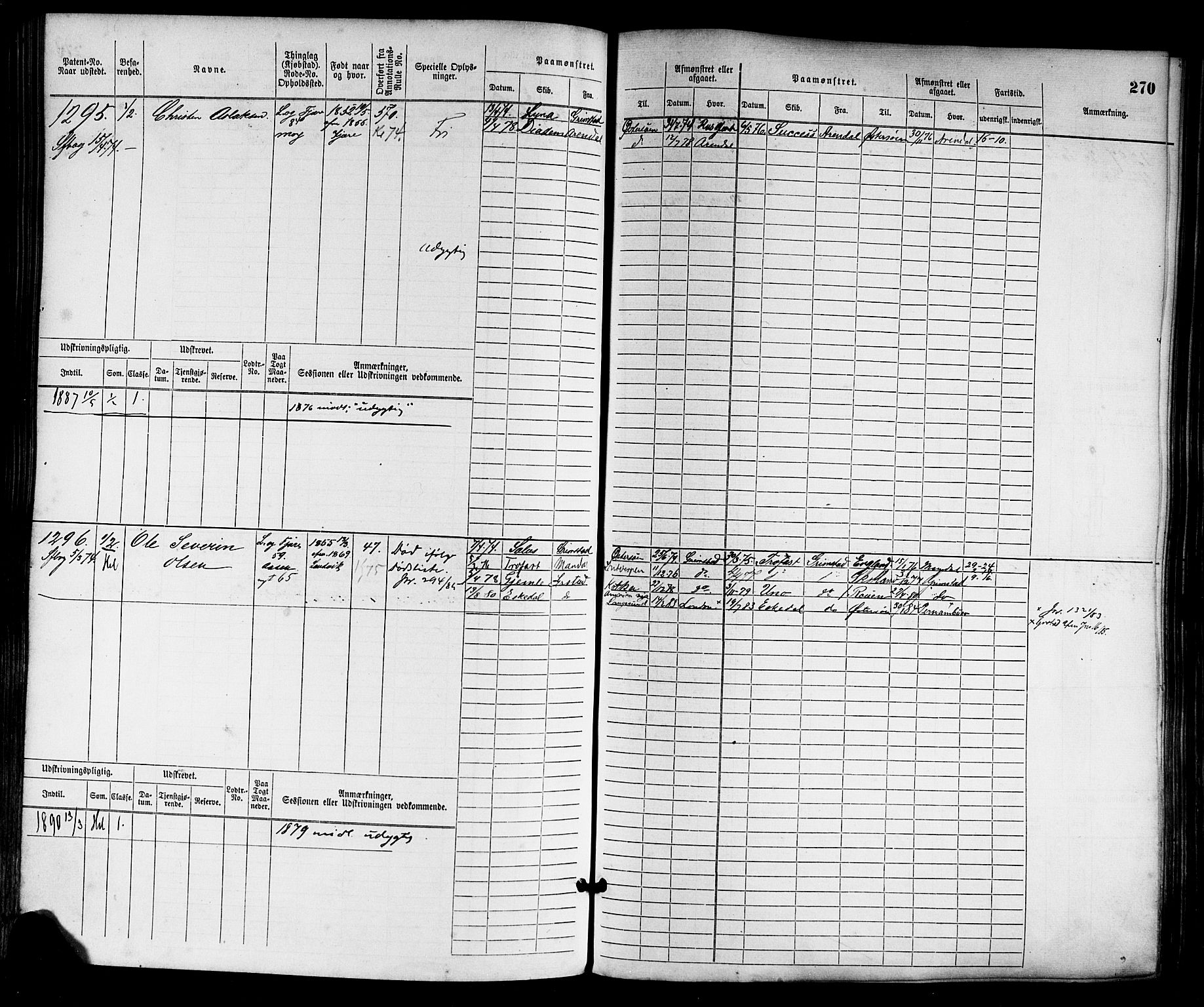 Grimstad mønstringskrets, SAK/2031-0013/F/Fb/L0002: Hovedrulle nr 759-1517, F-5, 1869-1877, p. 279