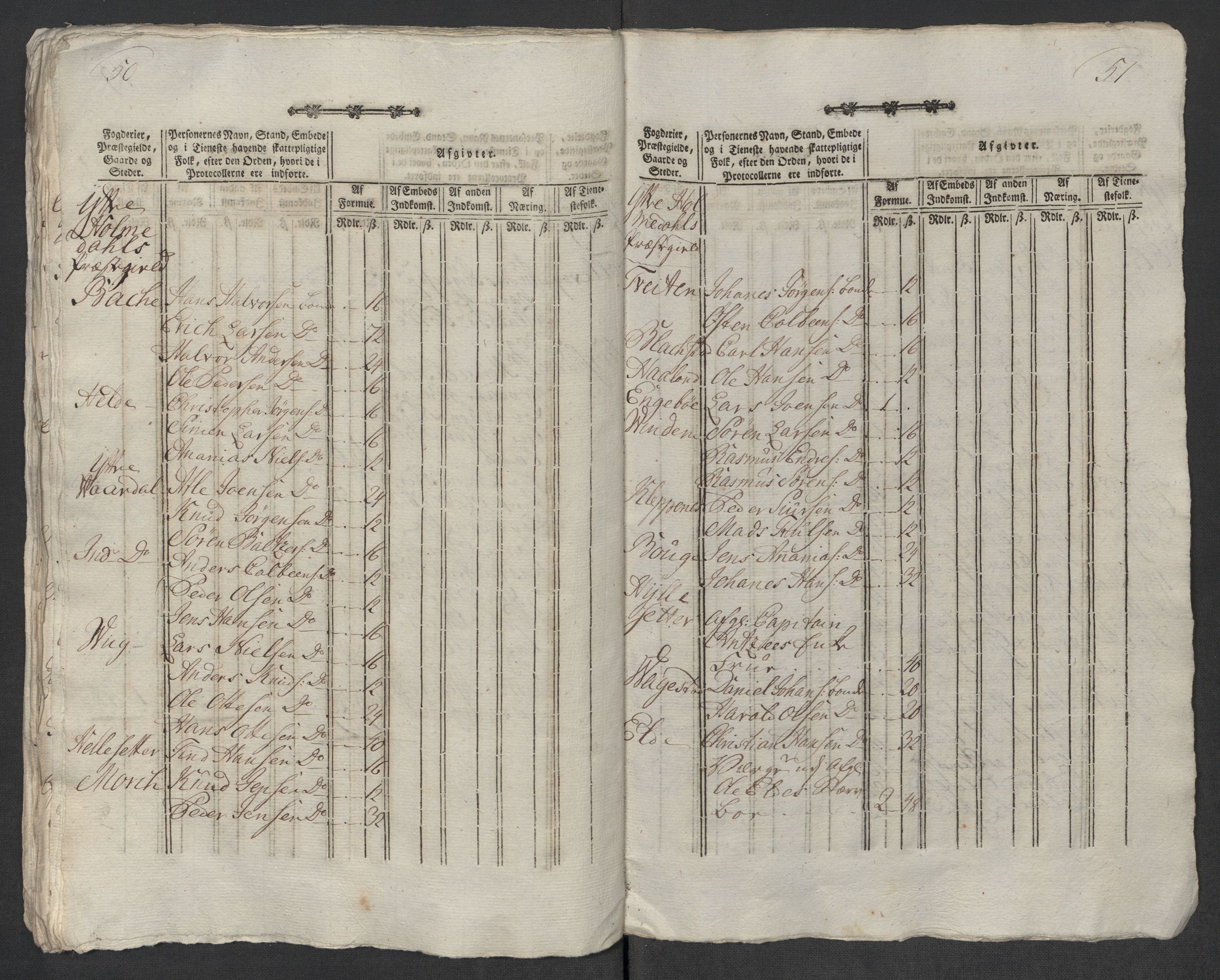Rentekammeret inntil 1814, Reviderte regnskaper, Mindre regnskaper, AV/RA-EA-4068/Rf/Rfe/L0048: Sunnfjord og Nordfjord fogderier, 1789, p. 91