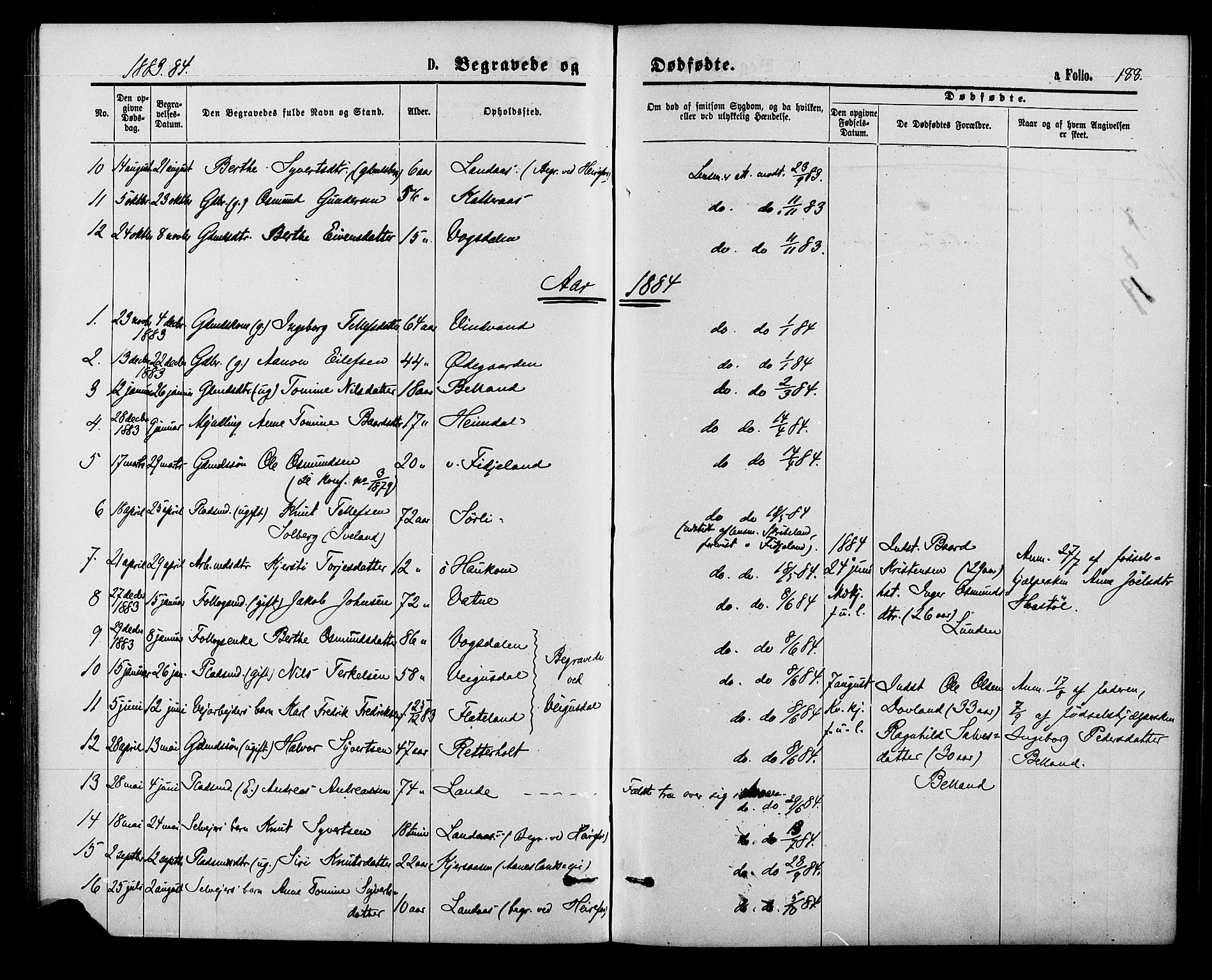 Herefoss sokneprestkontor, SAK/1111-0019/F/Fa/Fab/L0003: Parish register (official) no. A 3, 1875-1886, p. 188