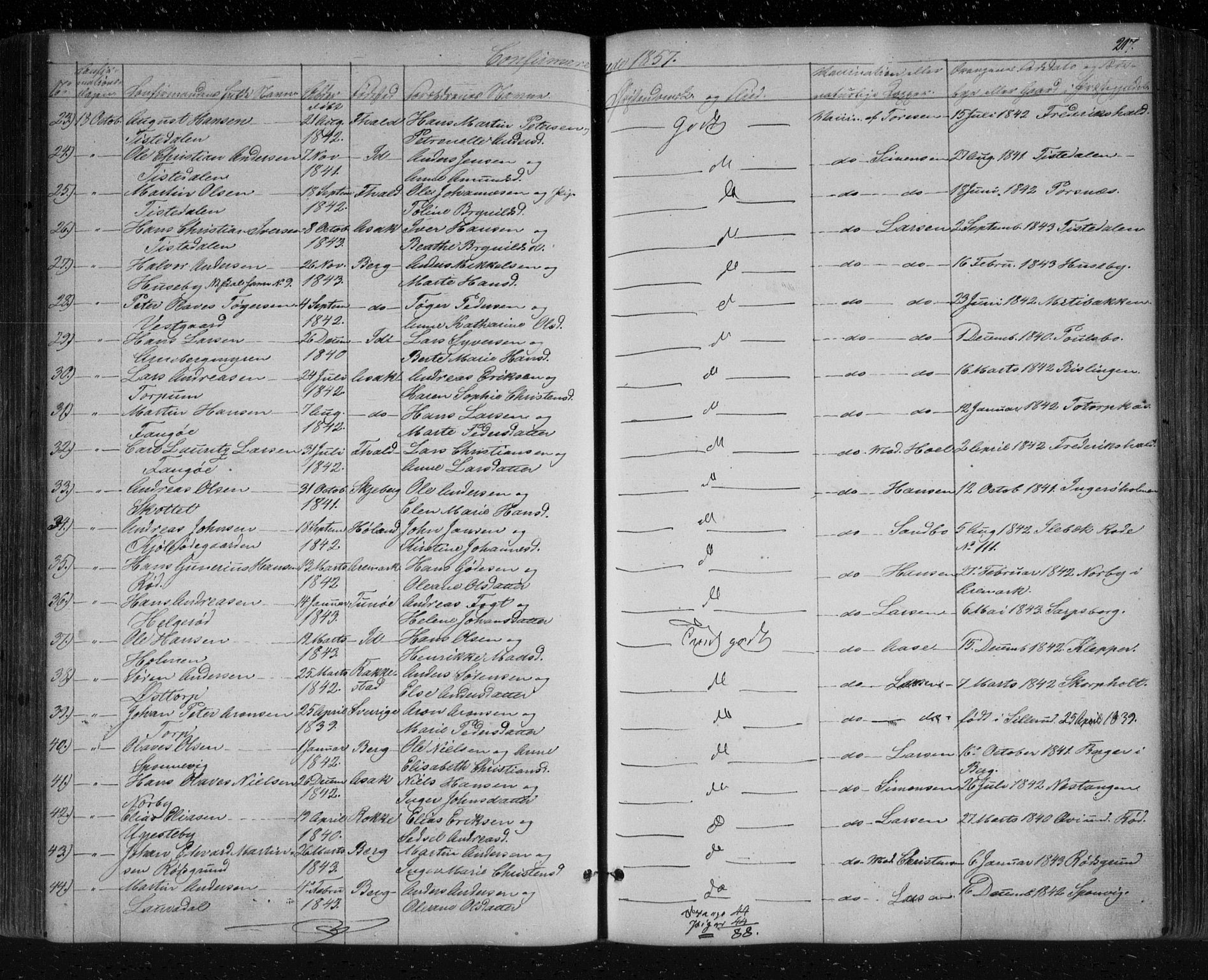 Berg prestekontor Kirkebøker, AV/SAO-A-10902/F/Fa/L0004: Parish register (official) no. I 4, 1843-1860, p. 217