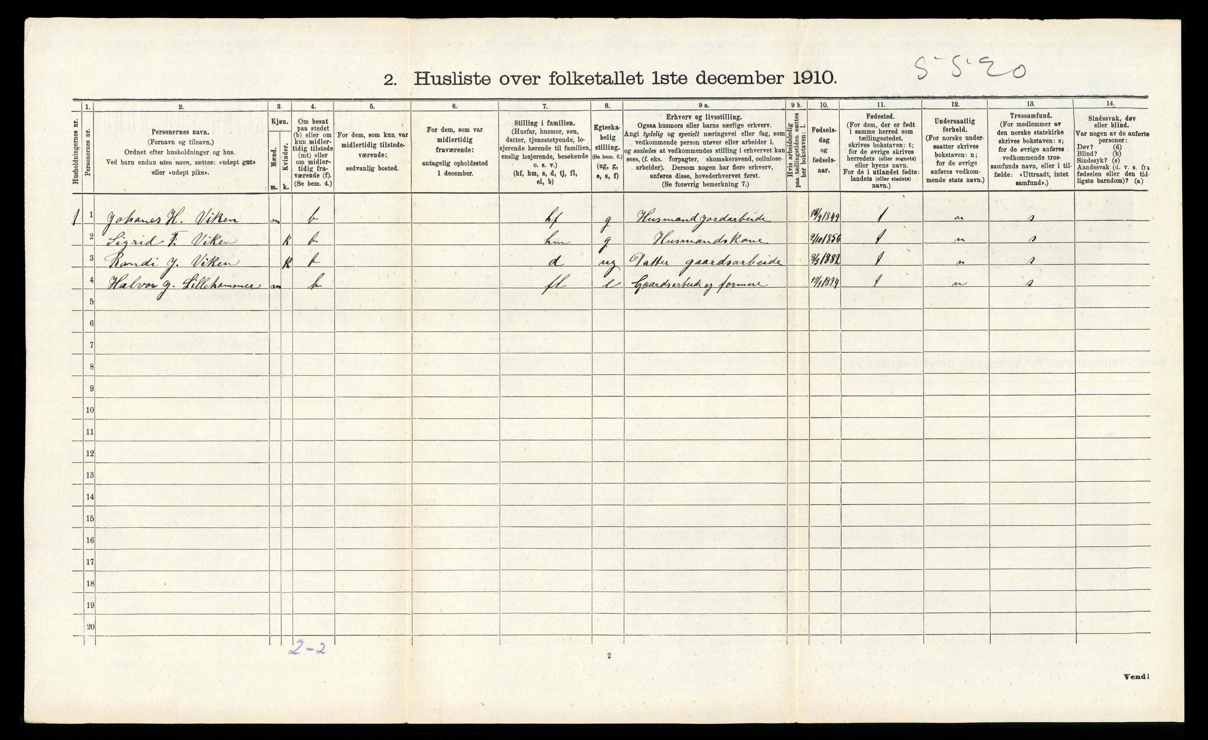 RA, 1910 census for Suldal, 1910, p. 460