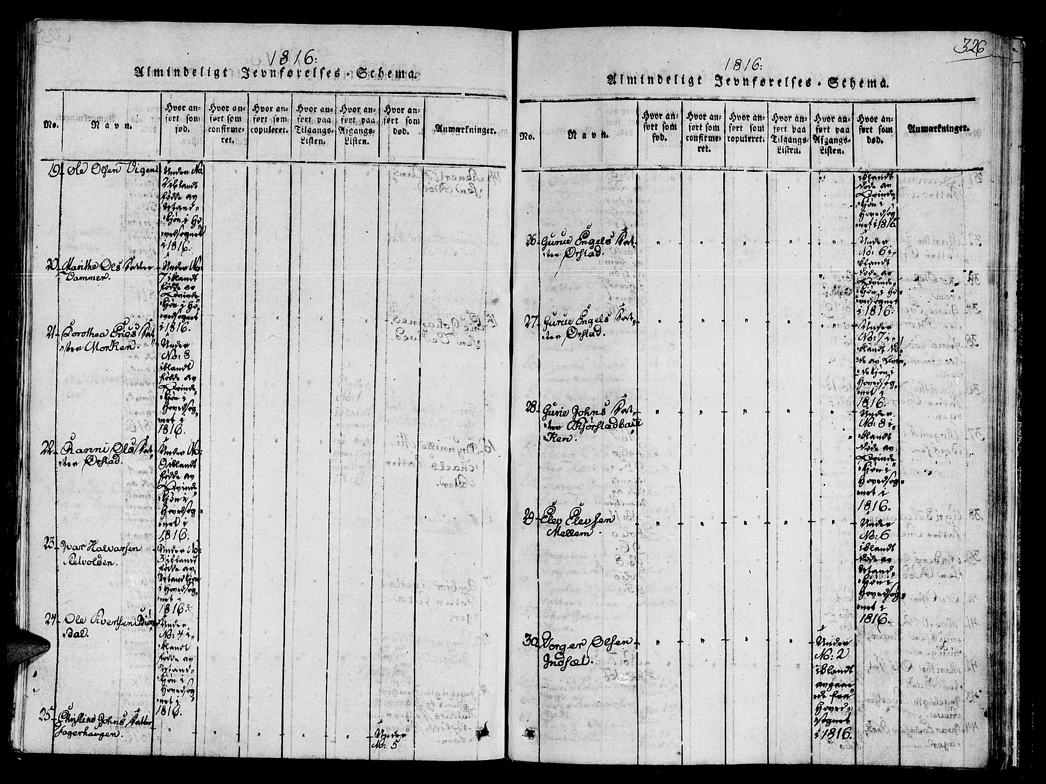 Ministerialprotokoller, klokkerbøker og fødselsregistre - Sør-Trøndelag, AV/SAT-A-1456/678/L0895: Parish register (official) no. 678A05 /1, 1816-1821, p. 326