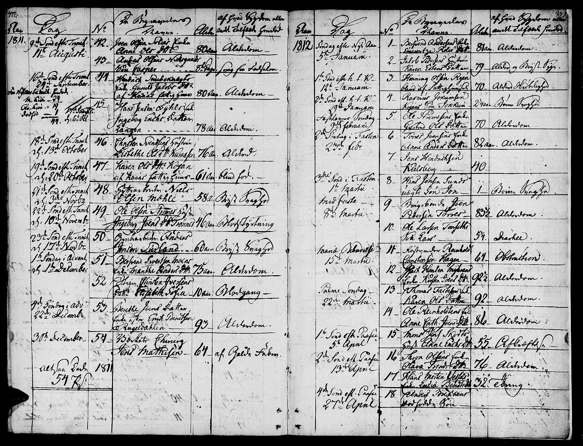 Ministerialprotokoller, klokkerbøker og fødselsregistre - Sør-Trøndelag, SAT/A-1456/681/L0928: Parish register (official) no. 681A06, 1806-1816, p. 372-373
