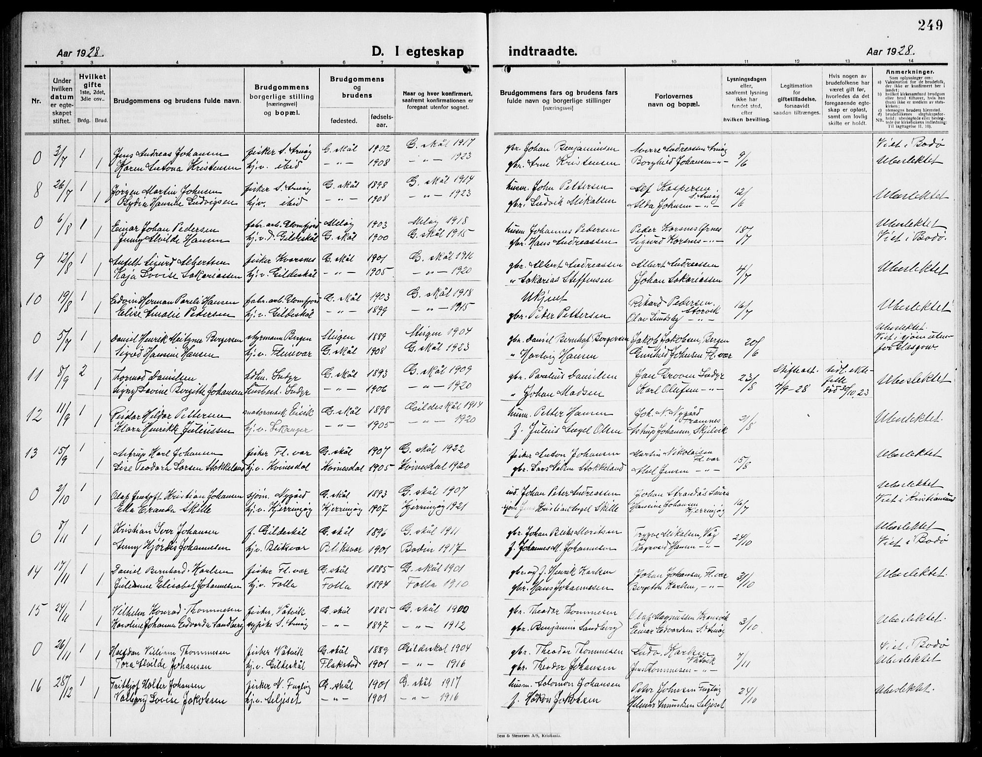 Ministerialprotokoller, klokkerbøker og fødselsregistre - Nordland, AV/SAT-A-1459/805/L0111: Parish register (copy) no. 805C07, 1925-1943, p. 249