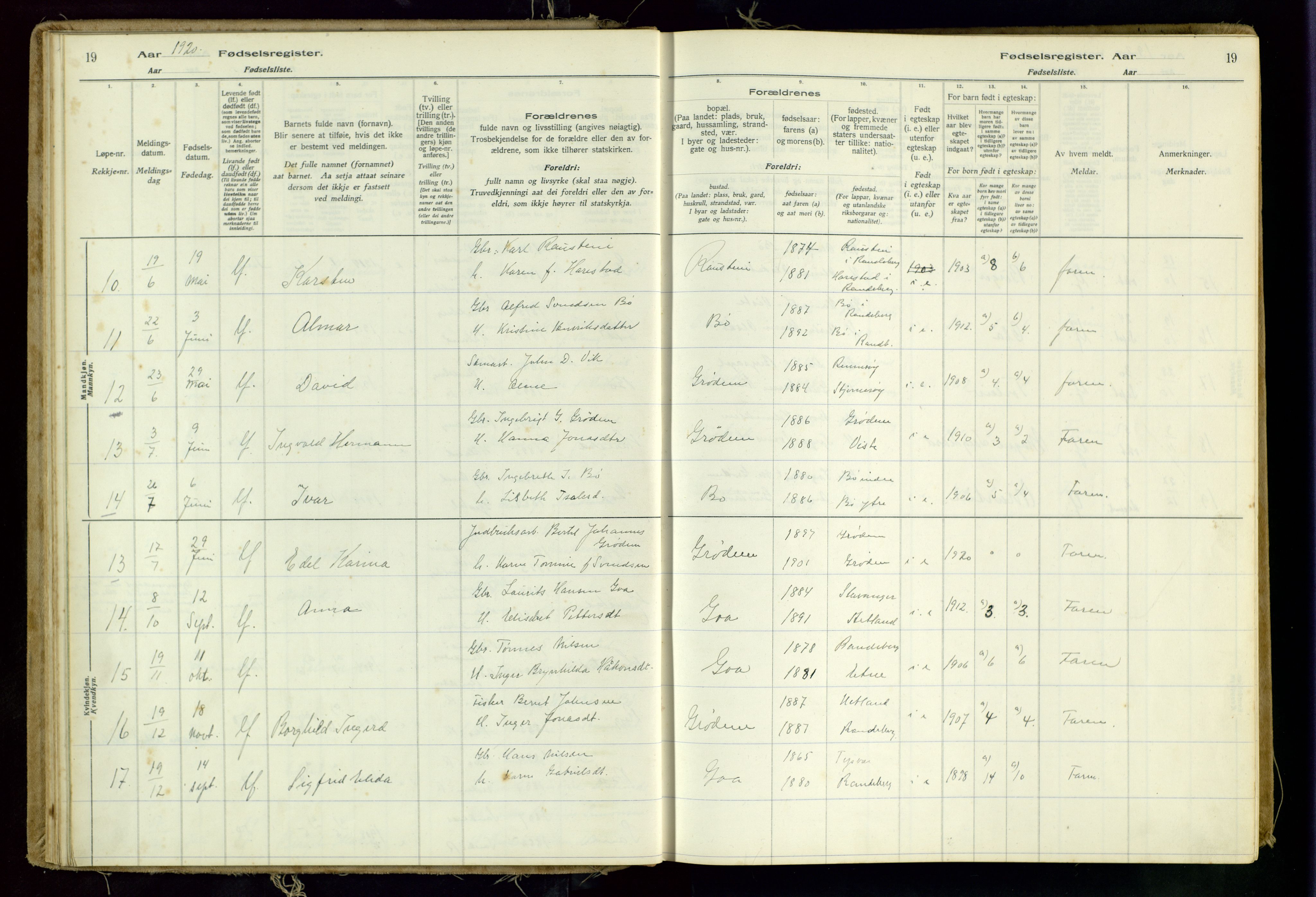 Hetland sokneprestkontor, AV/SAST-A-101826/70/704BA/L0001: Birth register no. 1, 1916-1954, p. 19