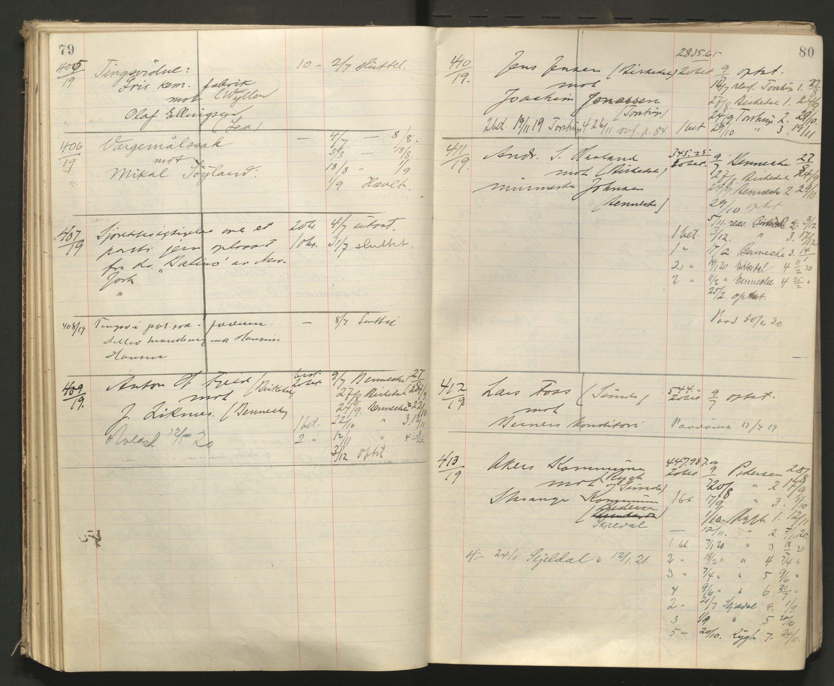 Stavanger byfogd, AV/SAST-A-101408/001/3/32/32A/L0008: Saksliste for Stavanger byting, 1919-1920, p. 79-80