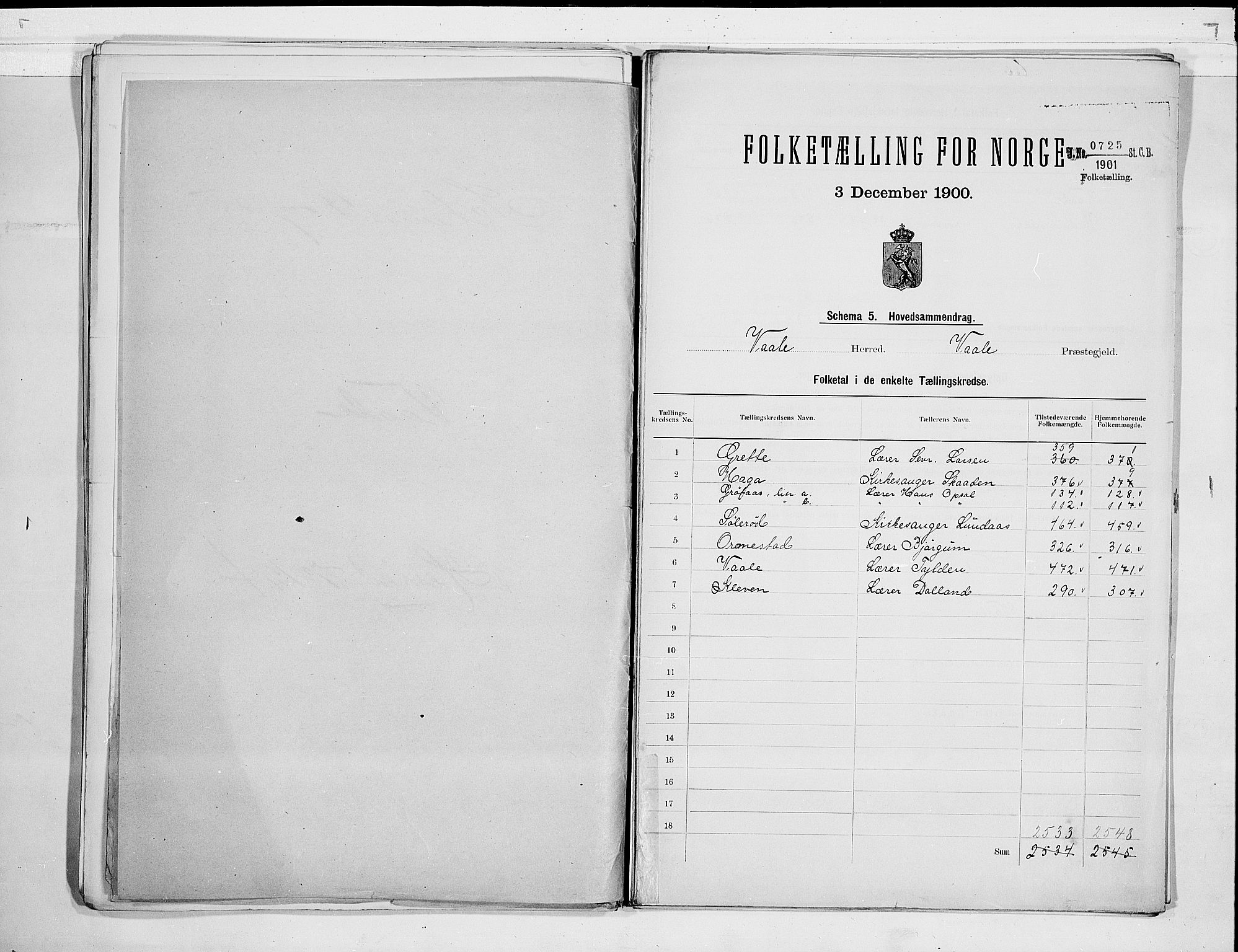 RA, 1900 census for Våle, 1900, p. 2
