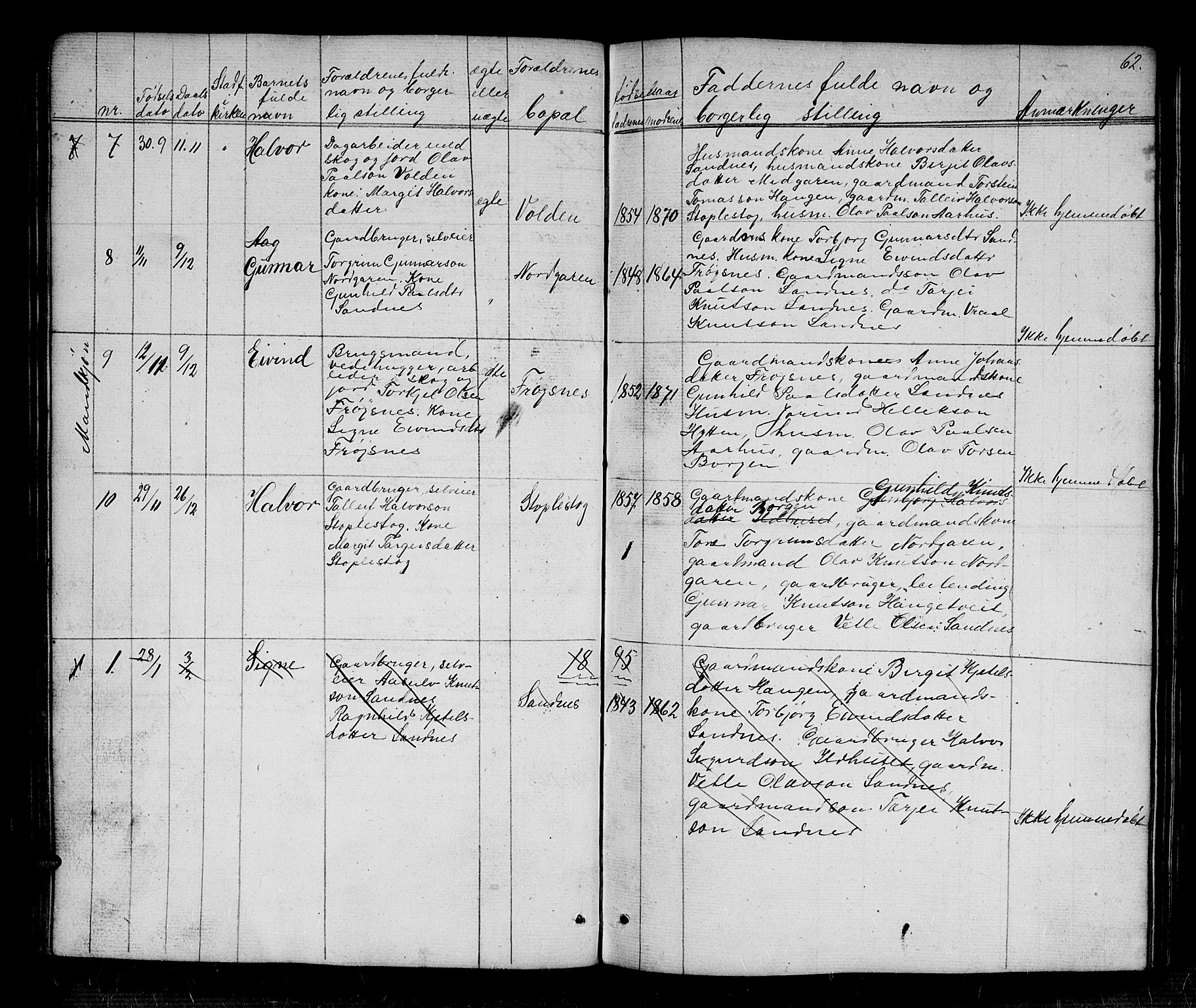 Bygland sokneprestkontor, AV/SAK-1111-0006/F/Fb/Fbc/L0001: Parish register (copy) no. B 1, 1848-1894, p. 62