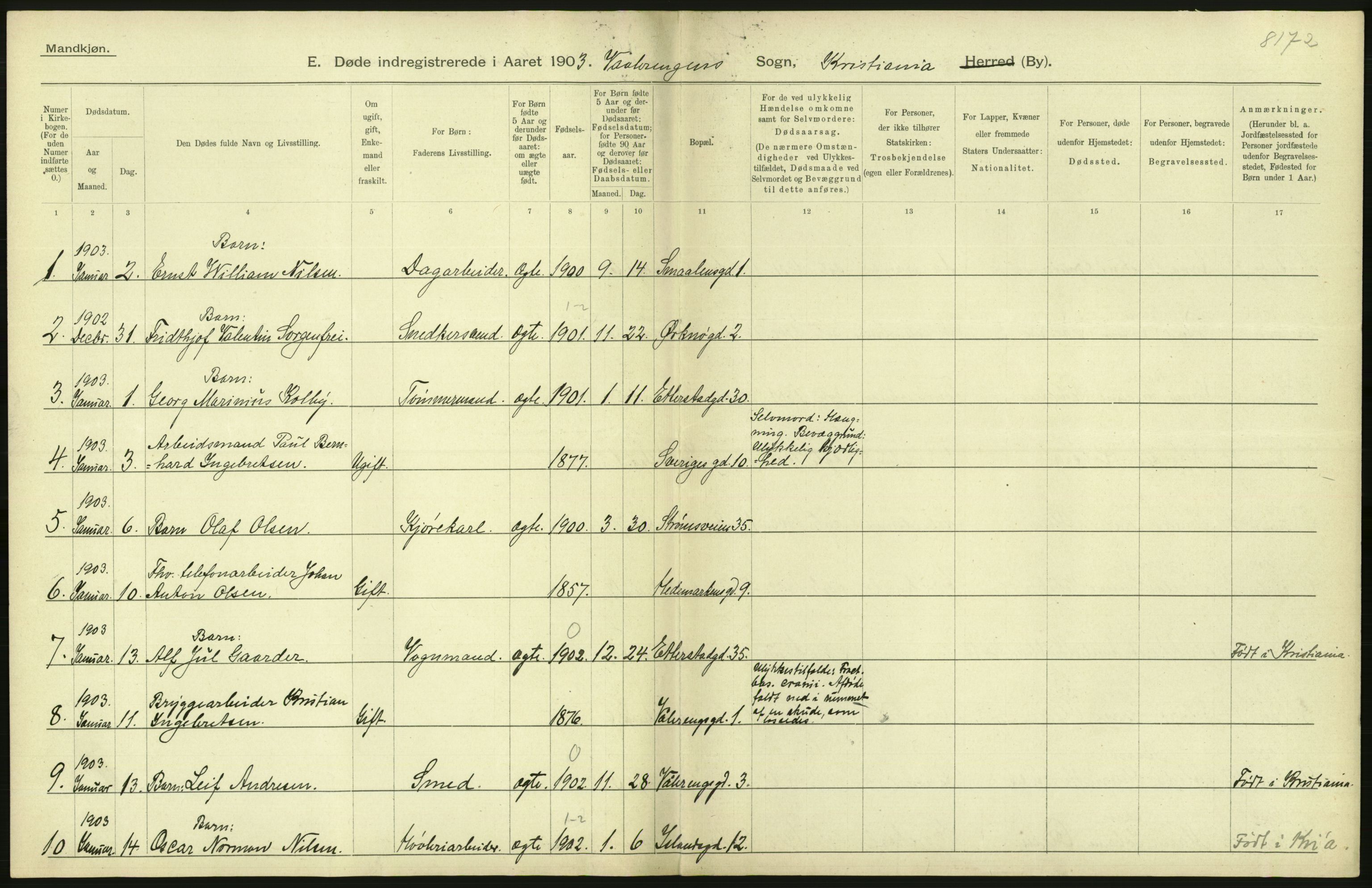 Statistisk sentralbyrå, Sosiodemografiske emner, Befolkning, AV/RA-S-2228/D/Df/Dfa/Dfaa/L0004: Kristiania: Gifte, døde, 1903, p. 432