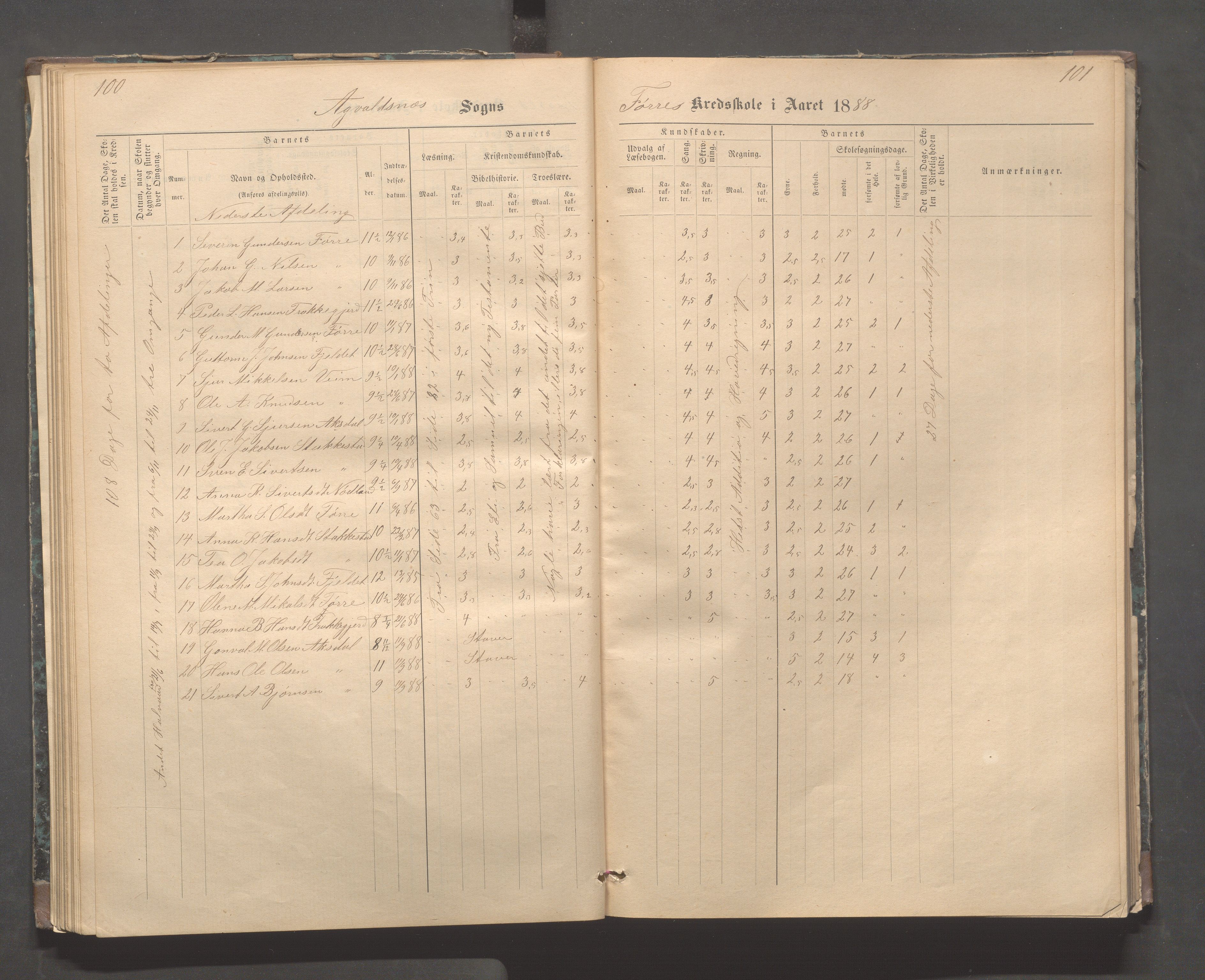 Avaldsnes kommune - Stegaberg skole, IKAR/K-101715/H/L0001: Skoleprotokoll - Førre, Stegeberg, 1878-1905, p. 100-101