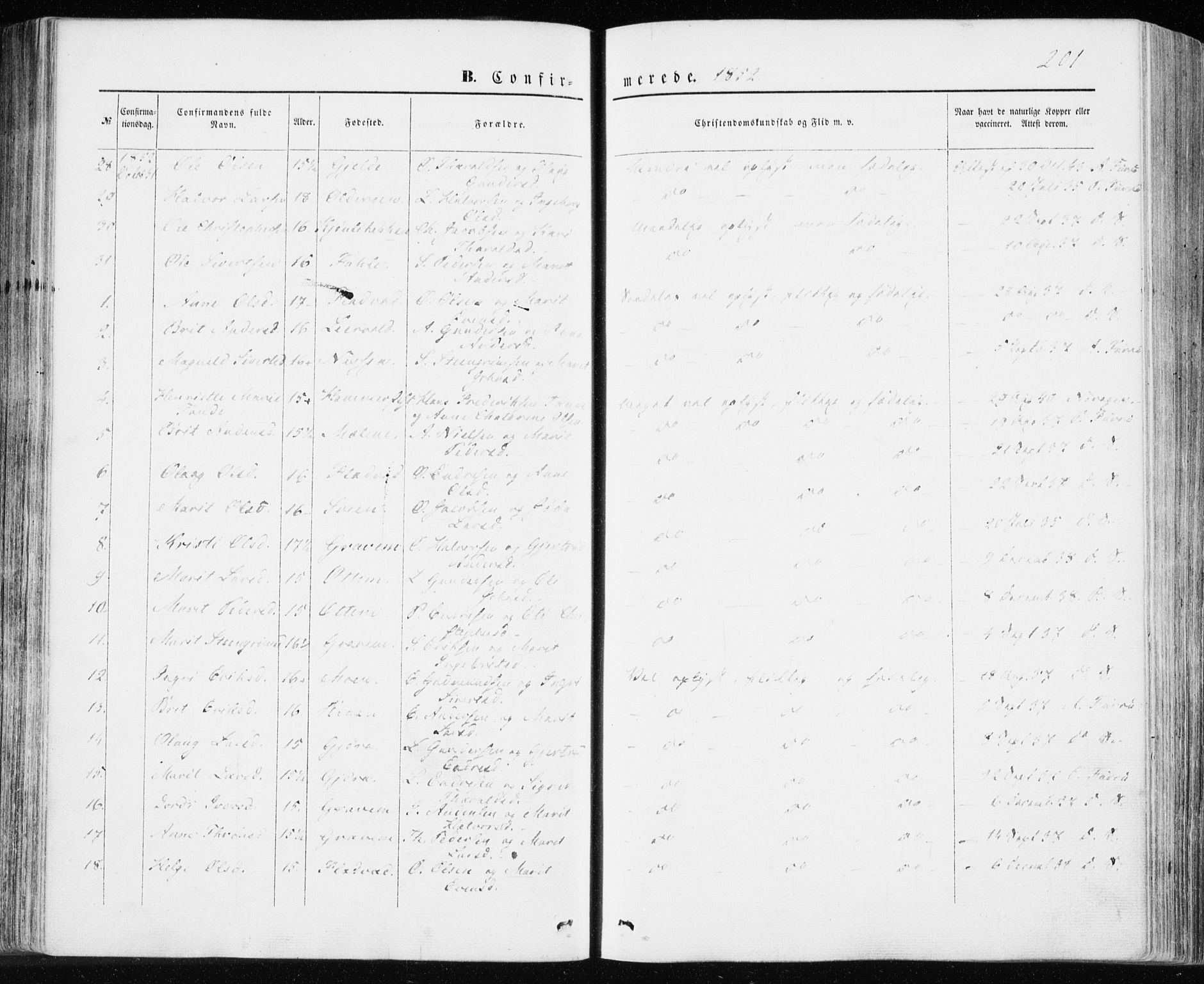 Ministerialprotokoller, klokkerbøker og fødselsregistre - Møre og Romsdal, AV/SAT-A-1454/590/L1013: Parish register (official) no. 590A05, 1847-1877, p. 201