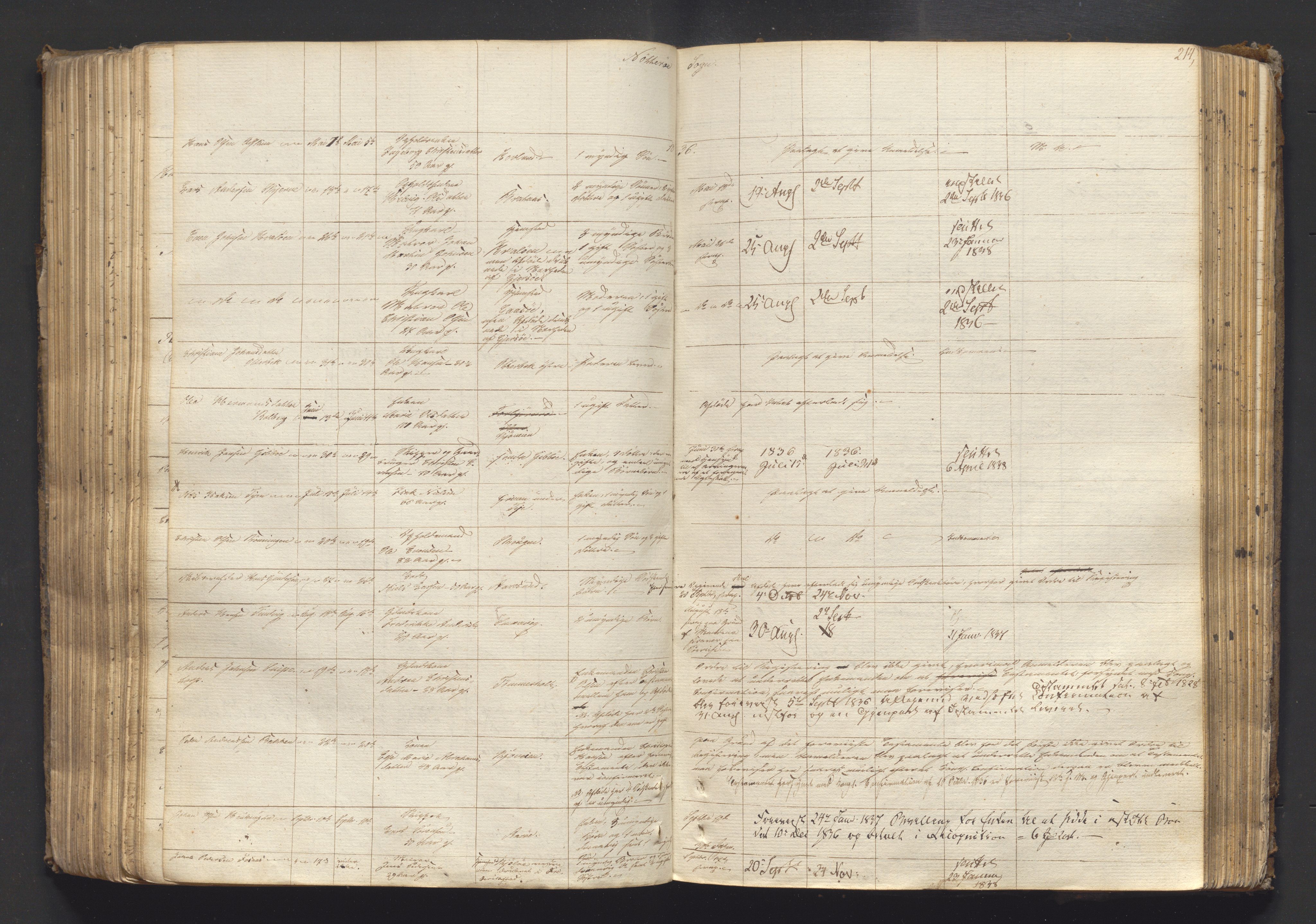 Søndre Jarlsberg sorenskriveri, AV/SAKO-A-129/H/Ha/Hab/L0002: Dødsmeldingsprotokoll, 1823-1839, p. 214