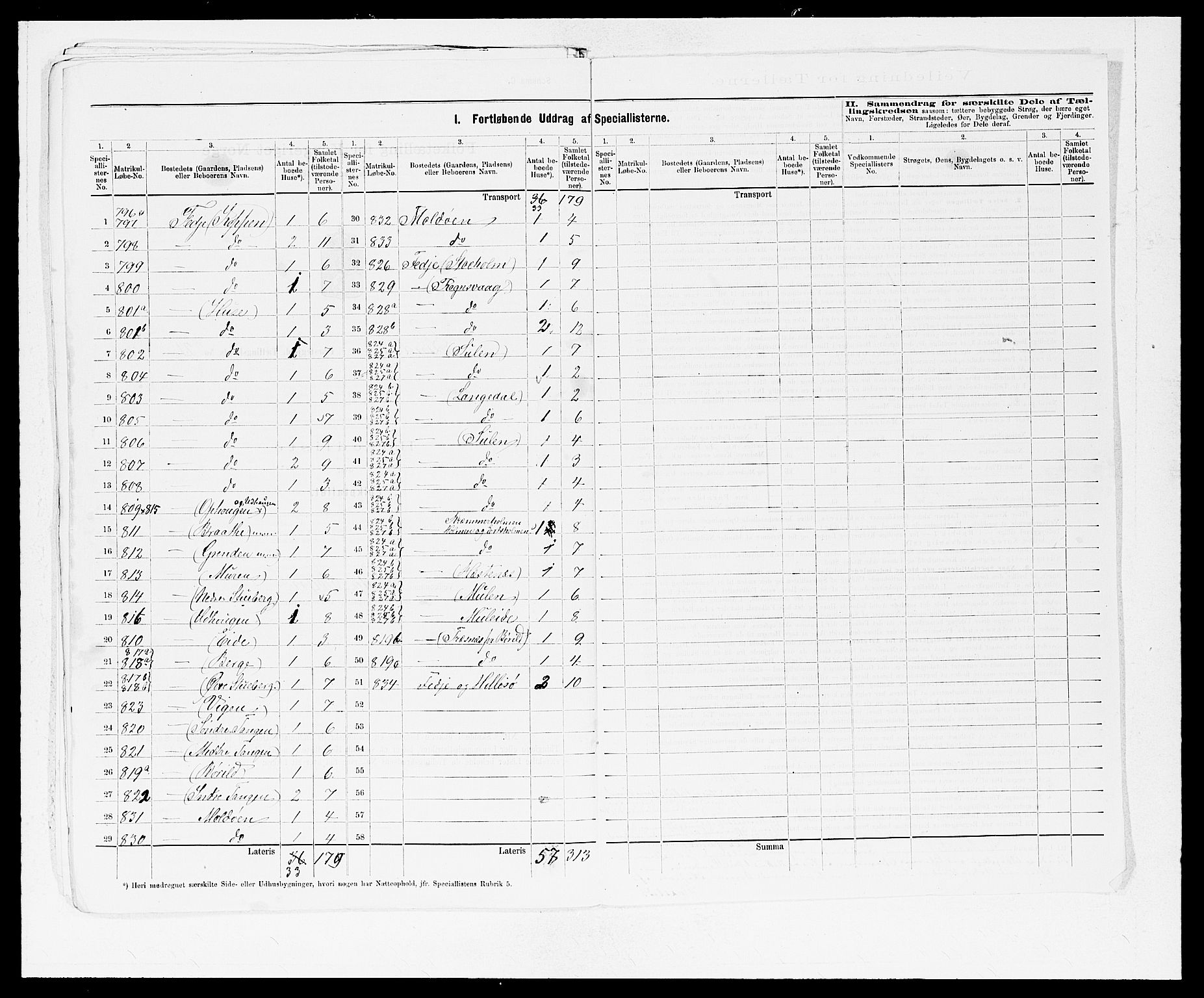 SAB, 1875 census for 1263P Lindås, 1875, p. 50