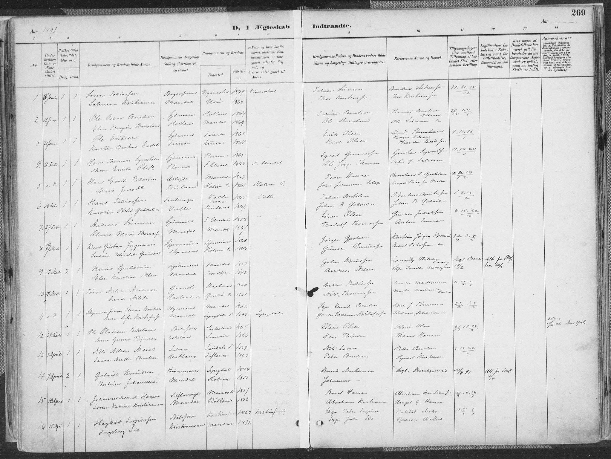 Mandal sokneprestkontor, SAK/1111-0030/F/Fa/Faa/L0018: Parish register (official) no. A 18, 1890-1905, p. 269
