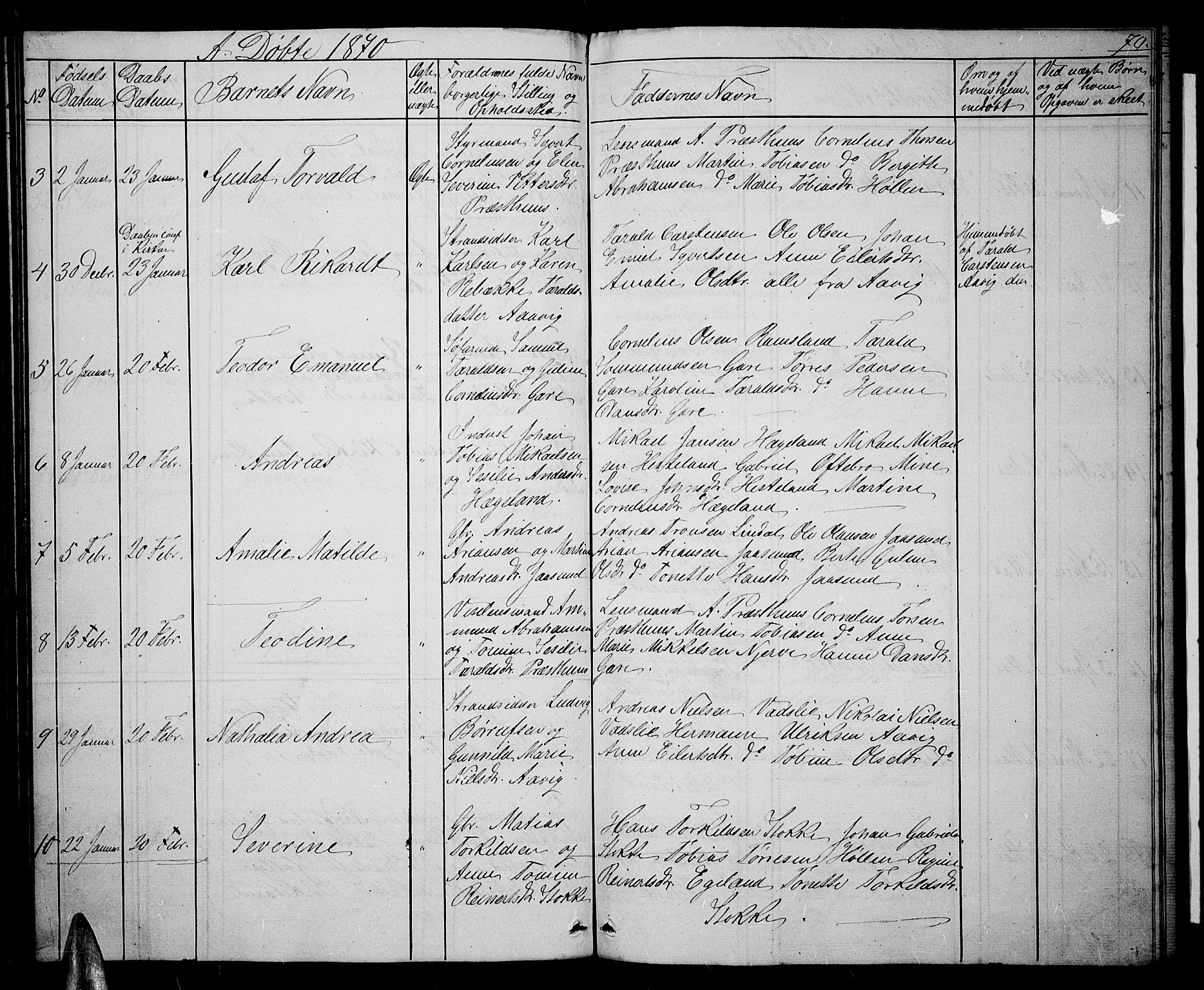 Sør-Audnedal sokneprestkontor, SAK/1111-0039/F/Fb/Fba/L0002: Parish register (copy) no. B 2, 1853-1878, p. 70