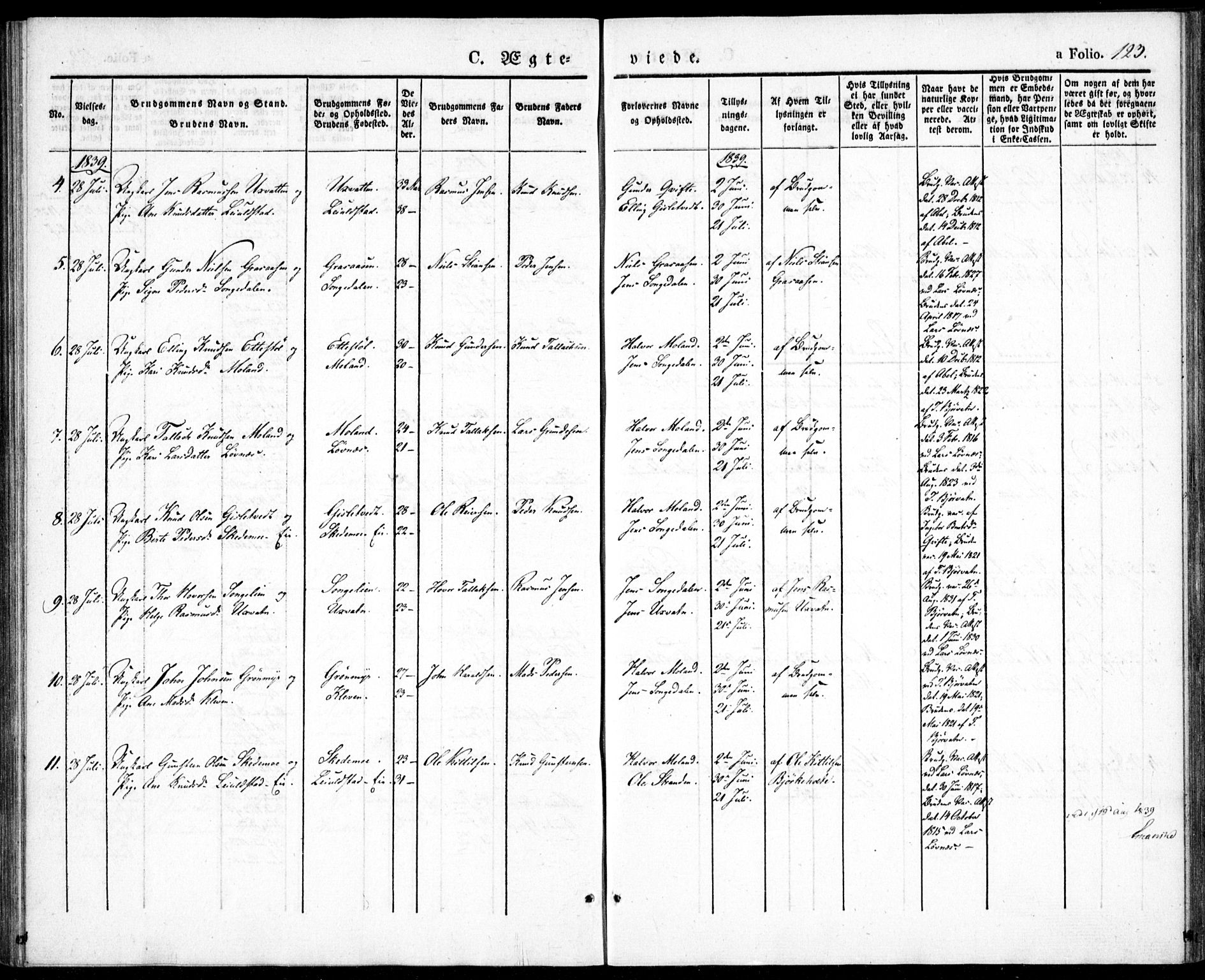Gjerstad sokneprestkontor, SAK/1111-0014/F/Fa/Fab/L0002: Parish register (official) no. A 2, 1835-1852, p. 123