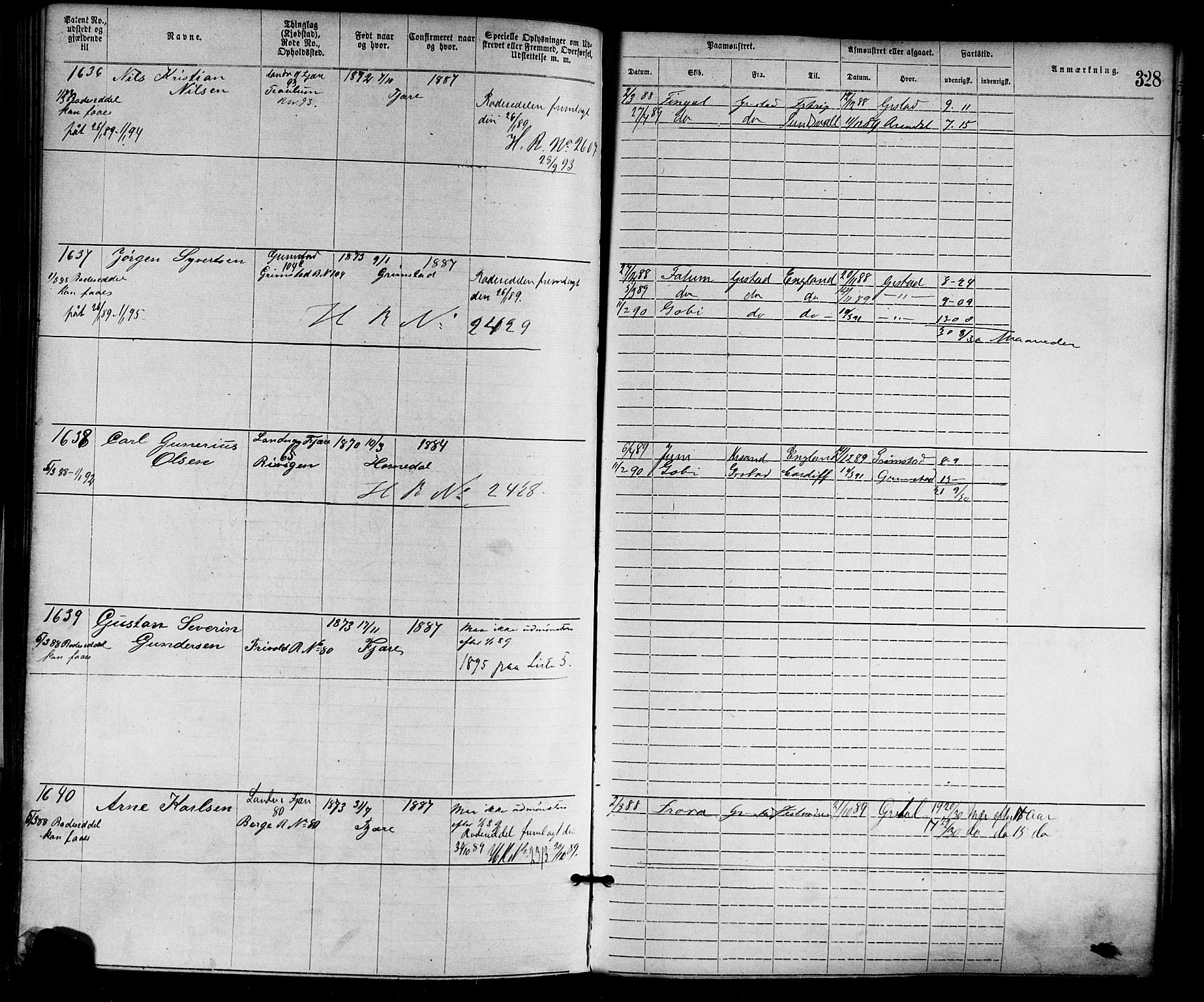 Grimstad mønstringskrets, SAK/2031-0013/F/Fa/L0001: Annotasjonsrulle nr 1-1920 med register, F-1, 1870-1892, p. 361