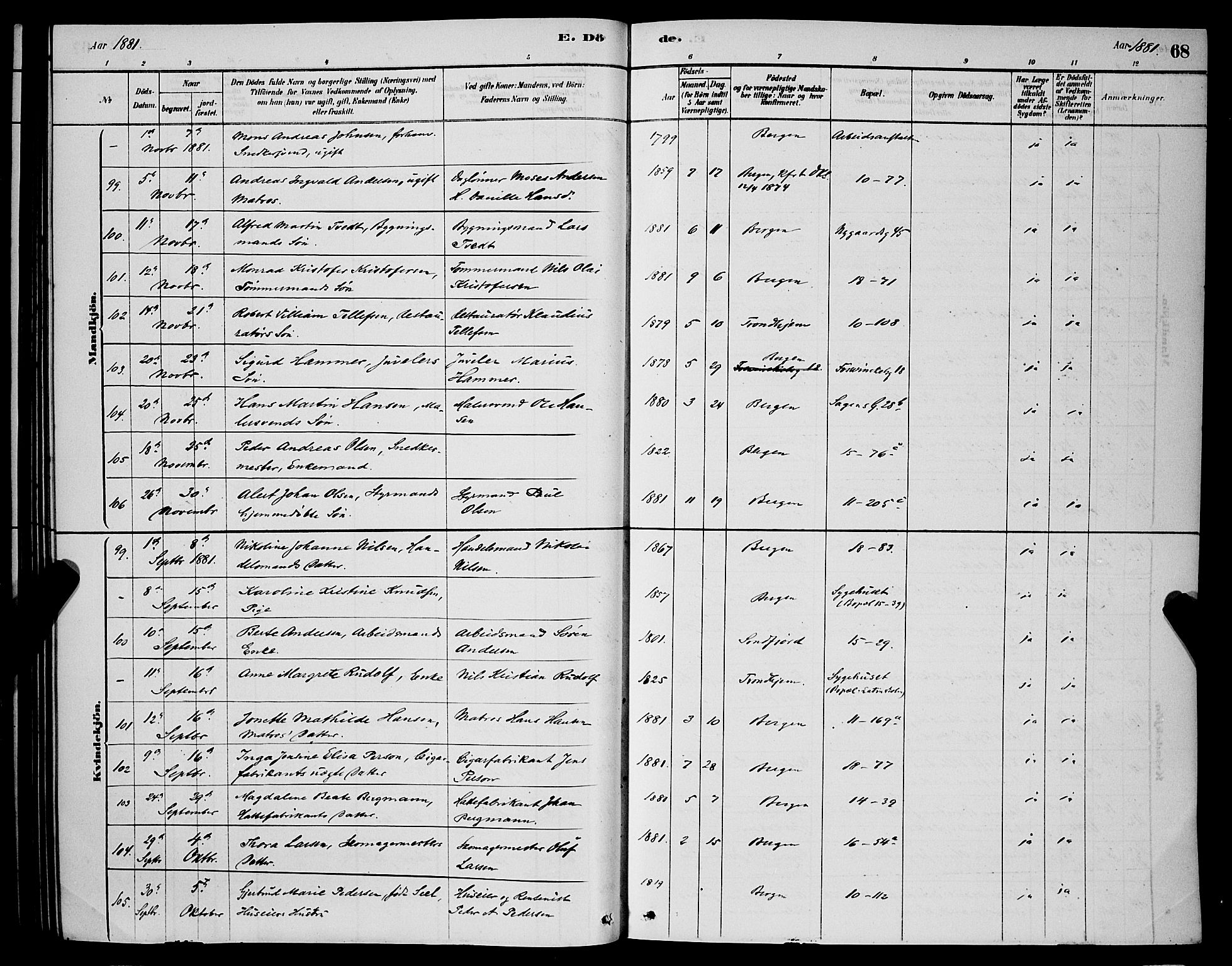 Domkirken sokneprestembete, AV/SAB-A-74801/H/Hab/L0041: Parish register (copy) no. E 5, 1878-1900, p. 68